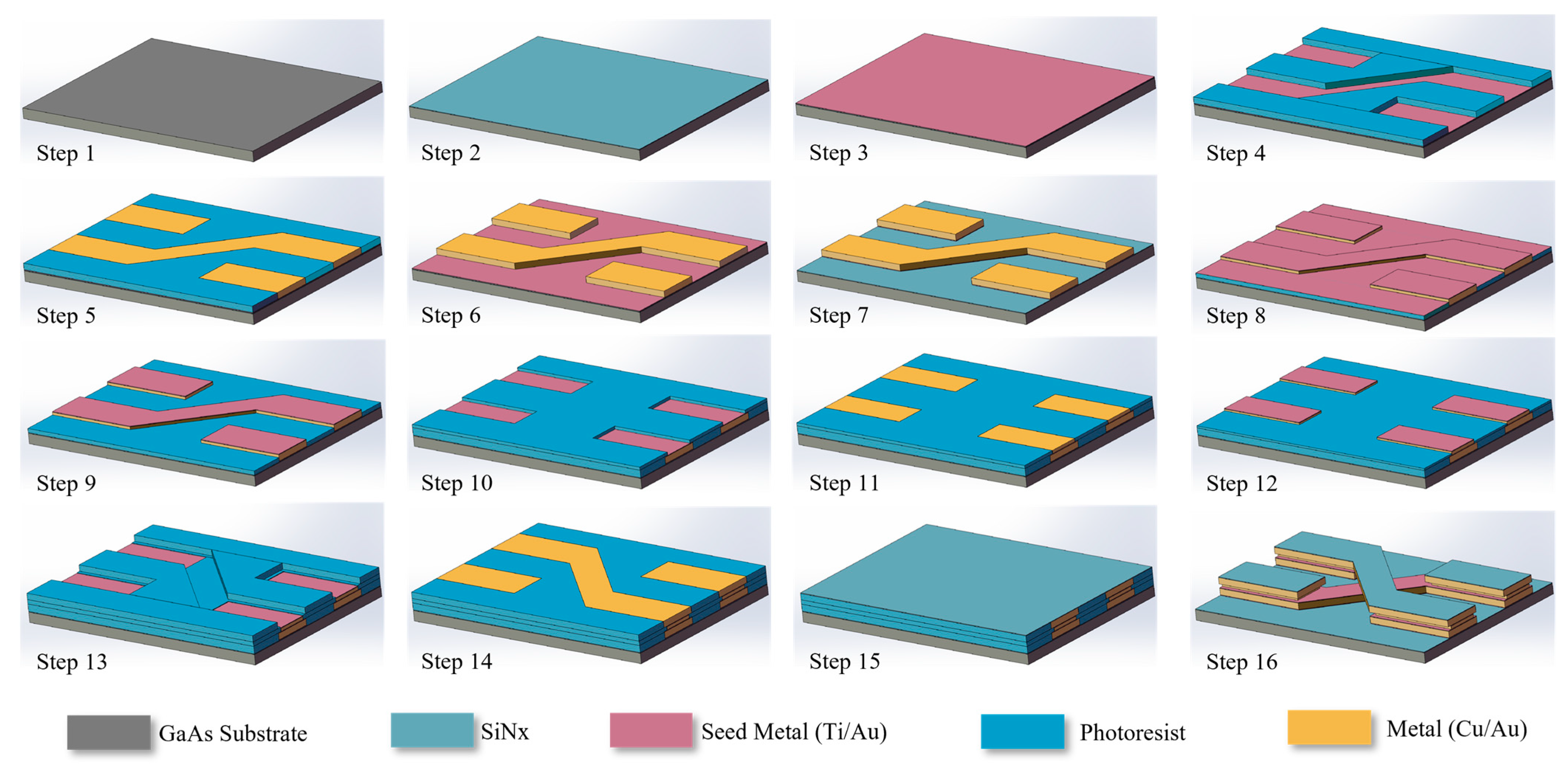 Micromachines 15 00367 g004