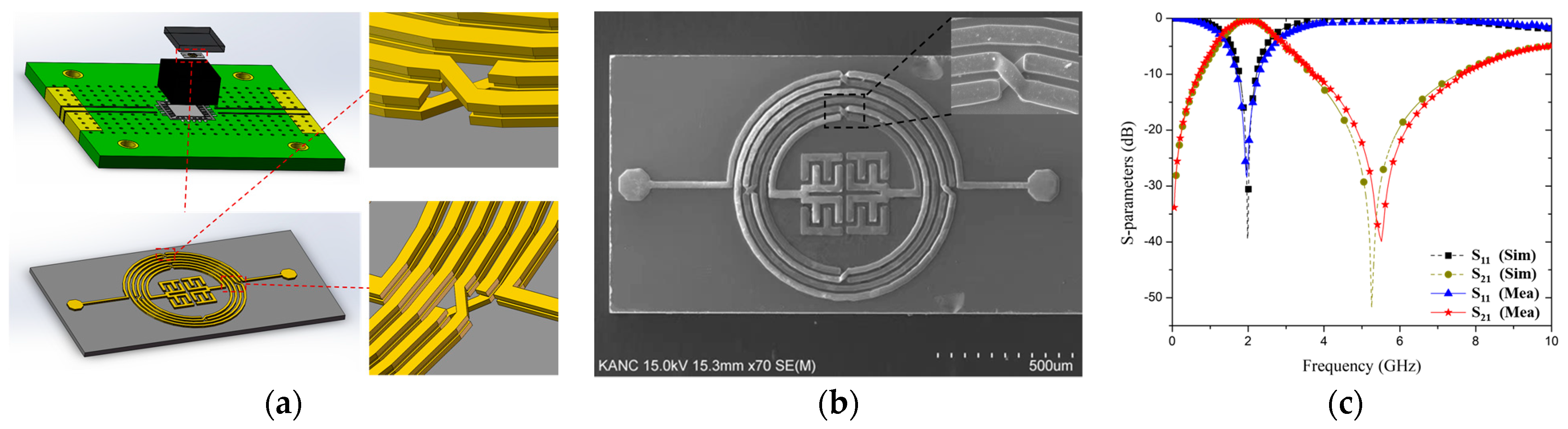 Micromachines 15 00367 g005