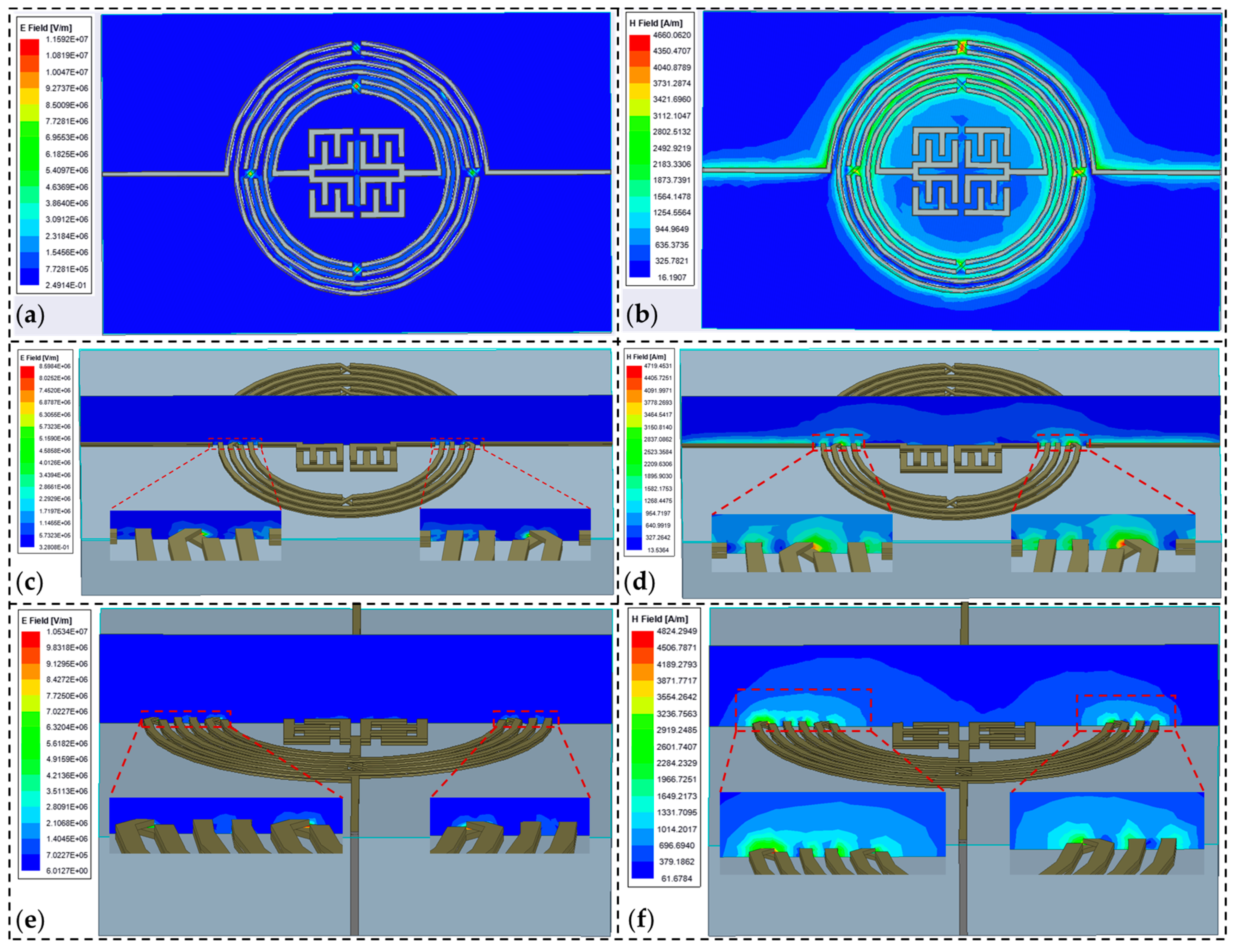 Micromachines 15 00367 g006