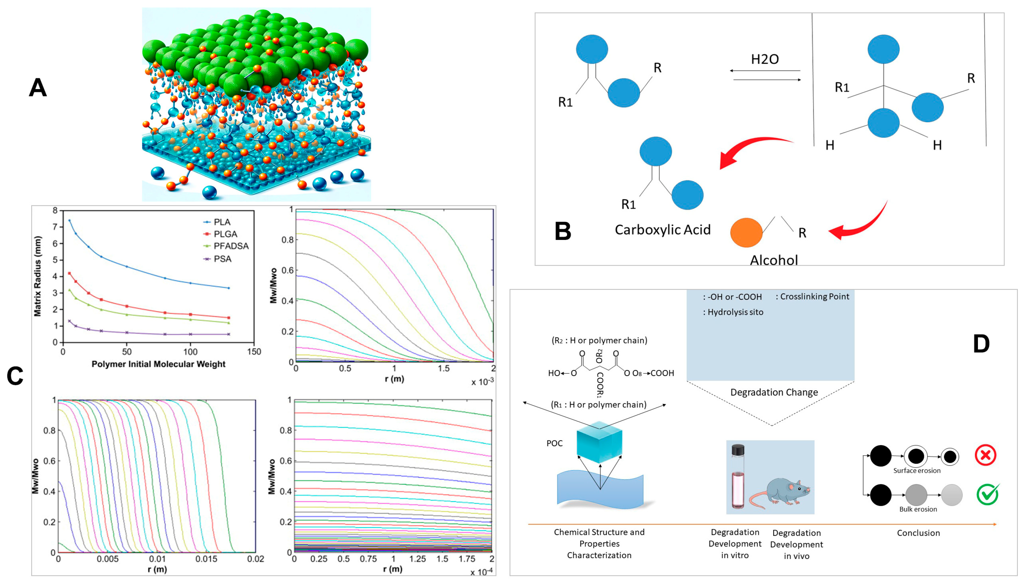 Micromachines 15 00475 g003