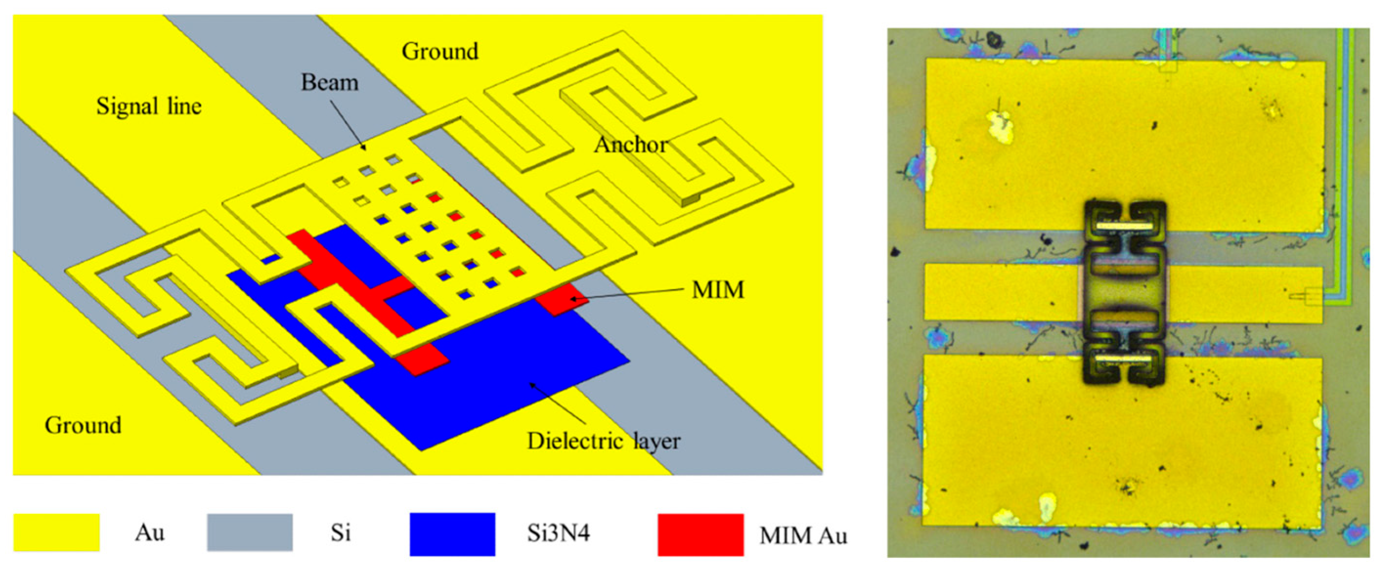Micromachines 15 00556 g006