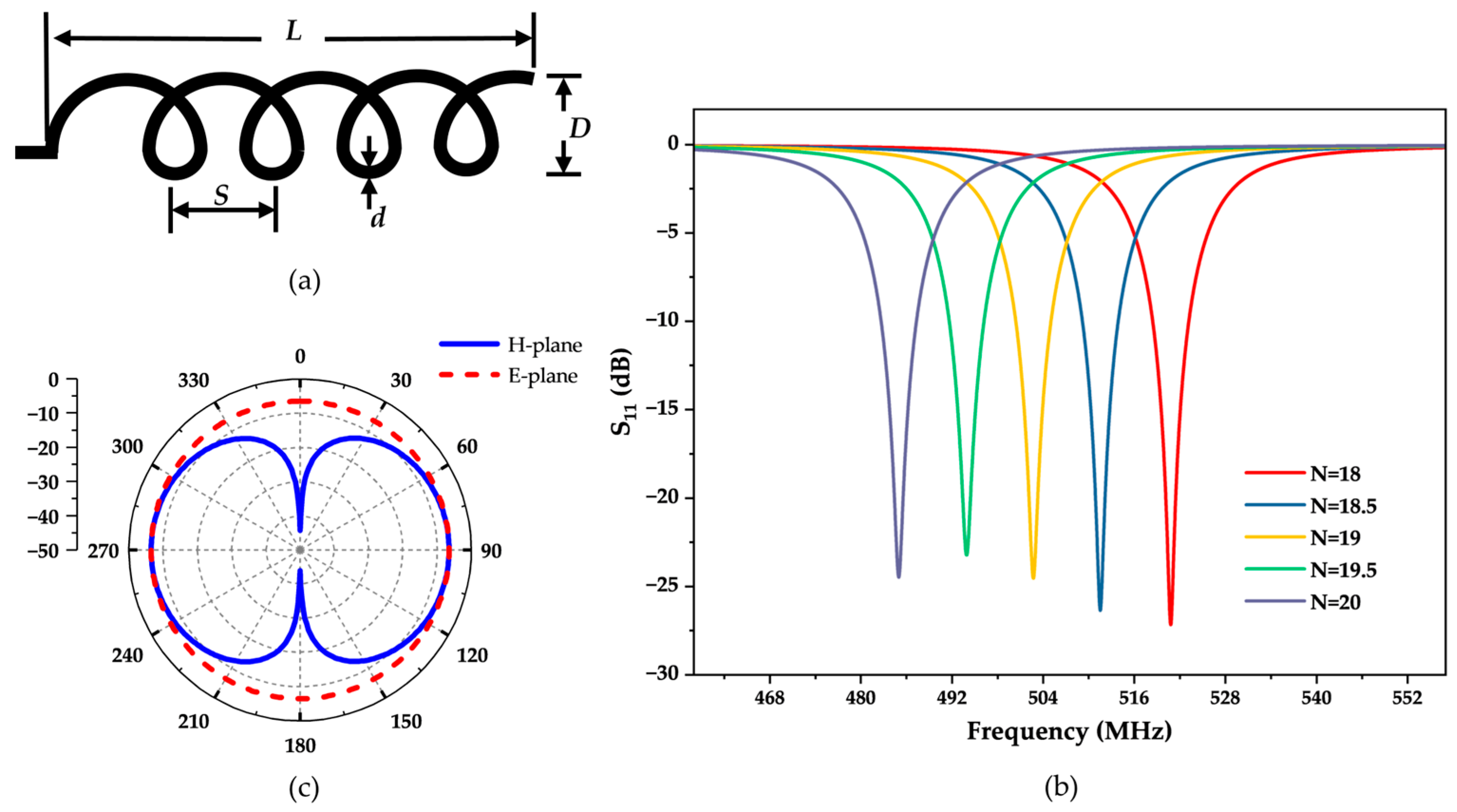 Micromachines 15 00562 g002