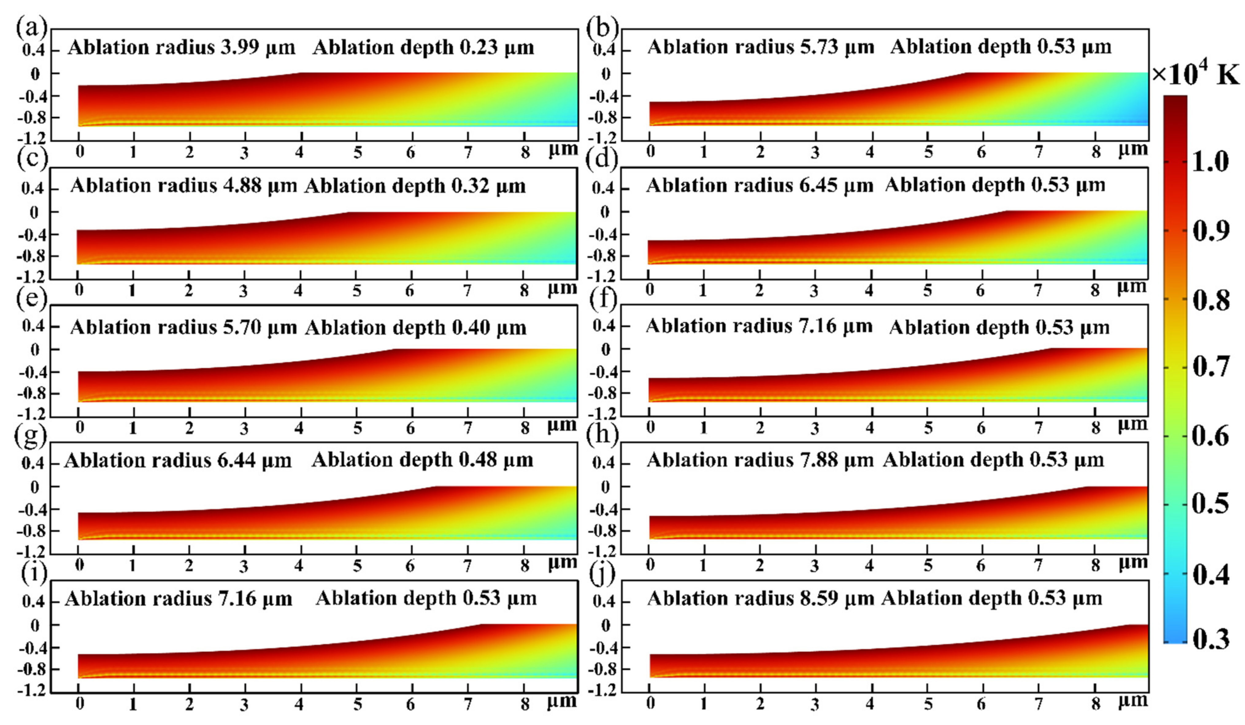 Micromachines 15 00573 g011