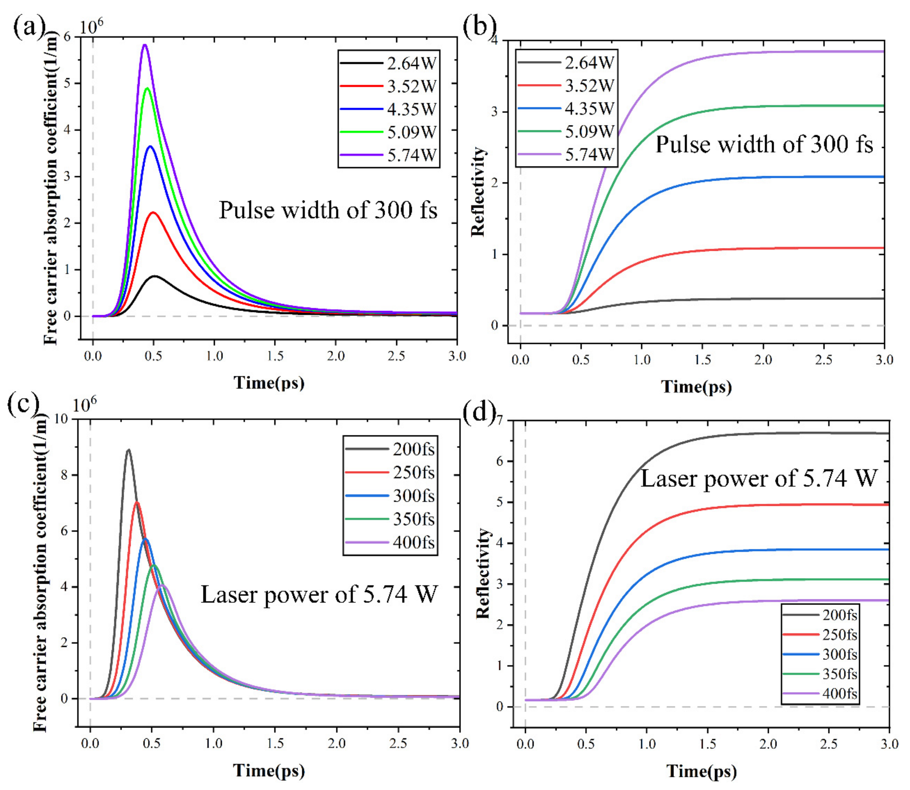 Micromachines 15 00573 g013
