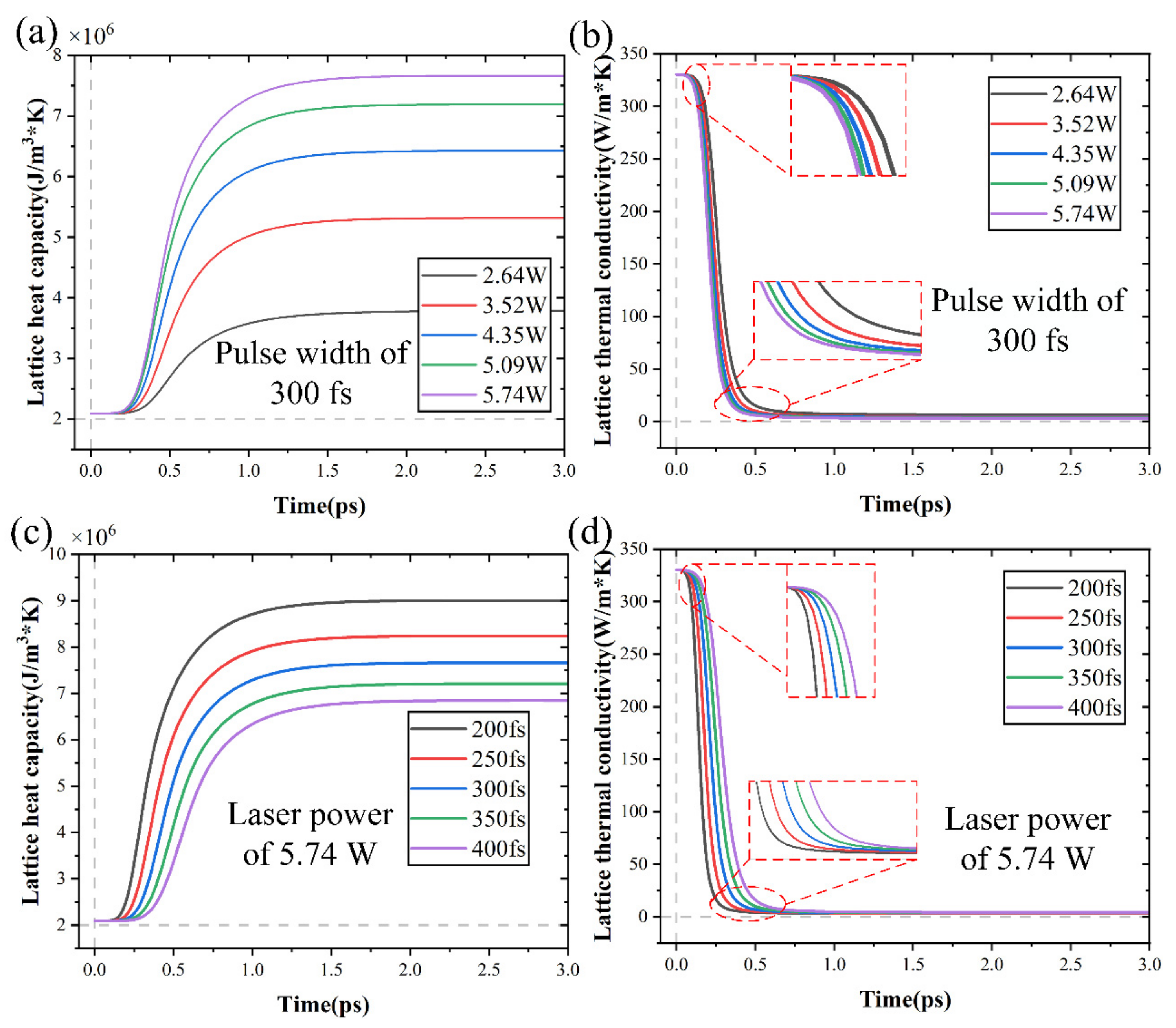 Micromachines 15 00573 g015