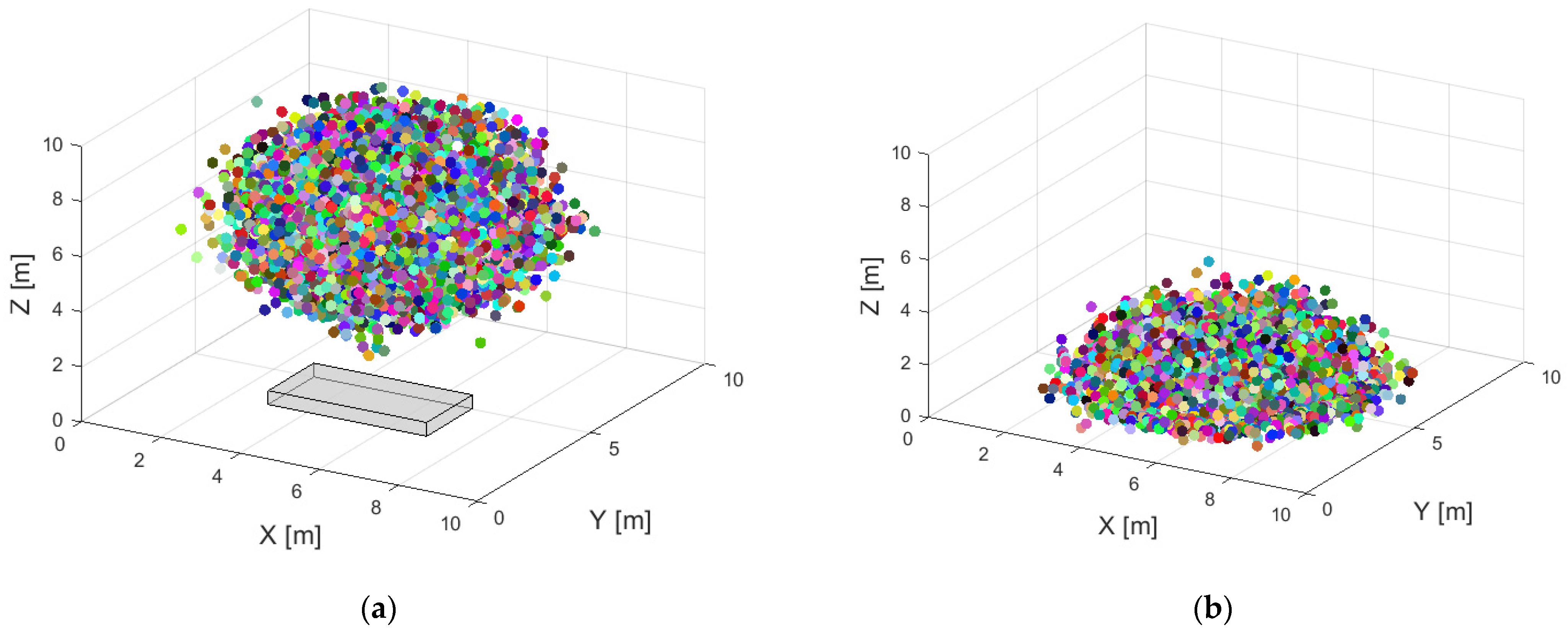 Micromachines 15 00574 g004
