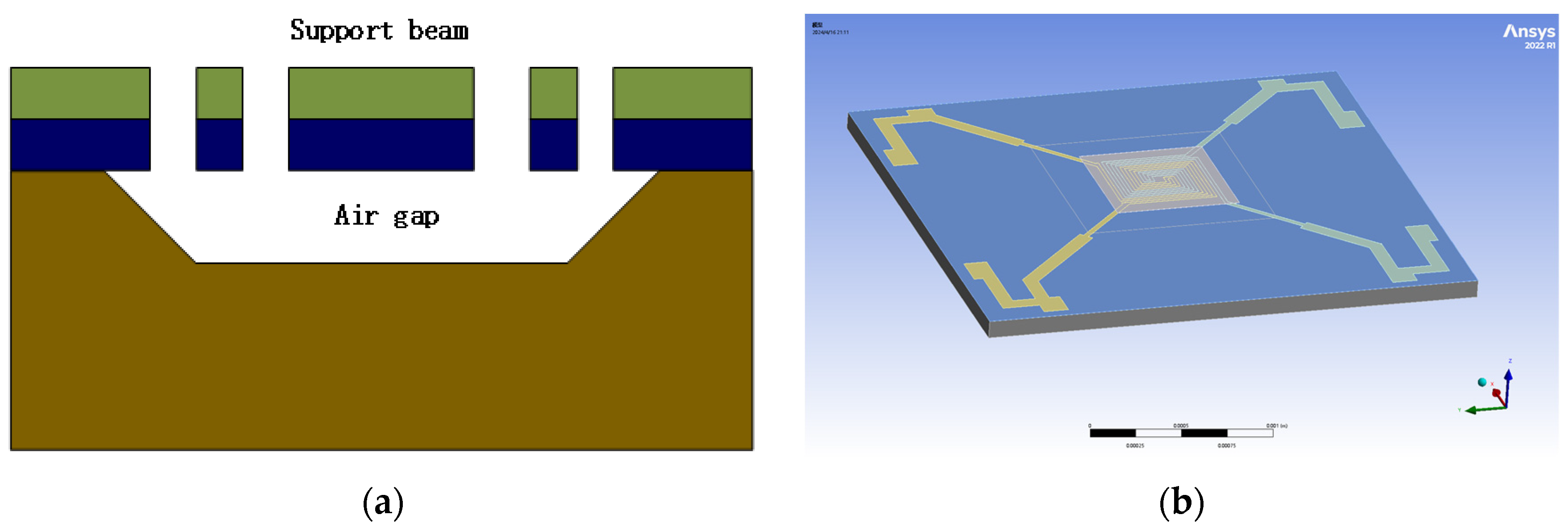 Micromachines 15 00574 g009