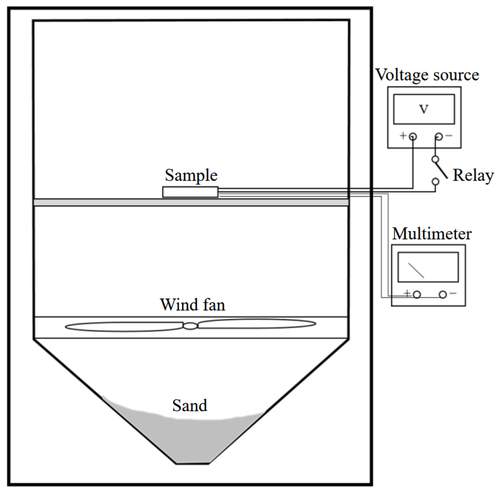 Micromachines 15 00574 g012