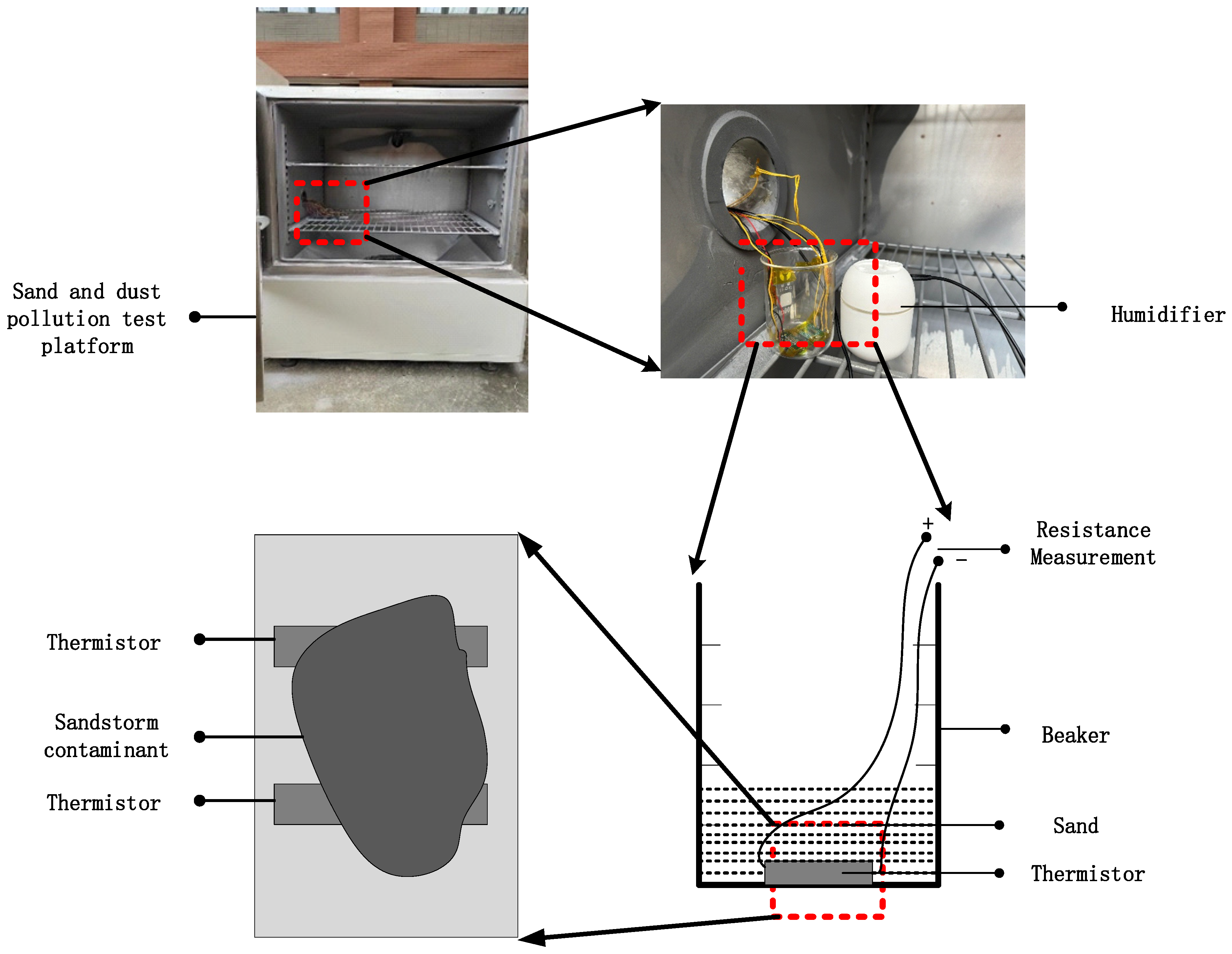 Micromachines 15 00574 g013
