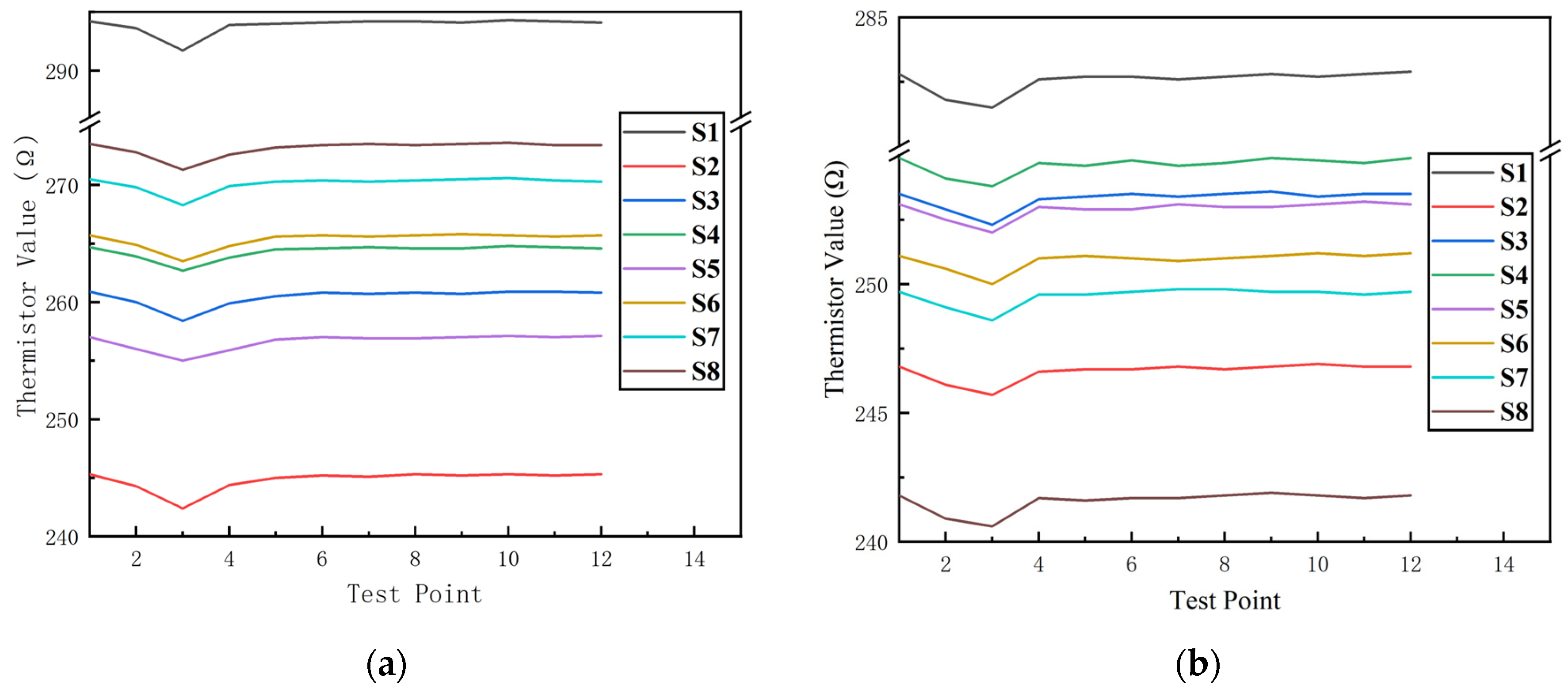 Micromachines 15 00574 g014