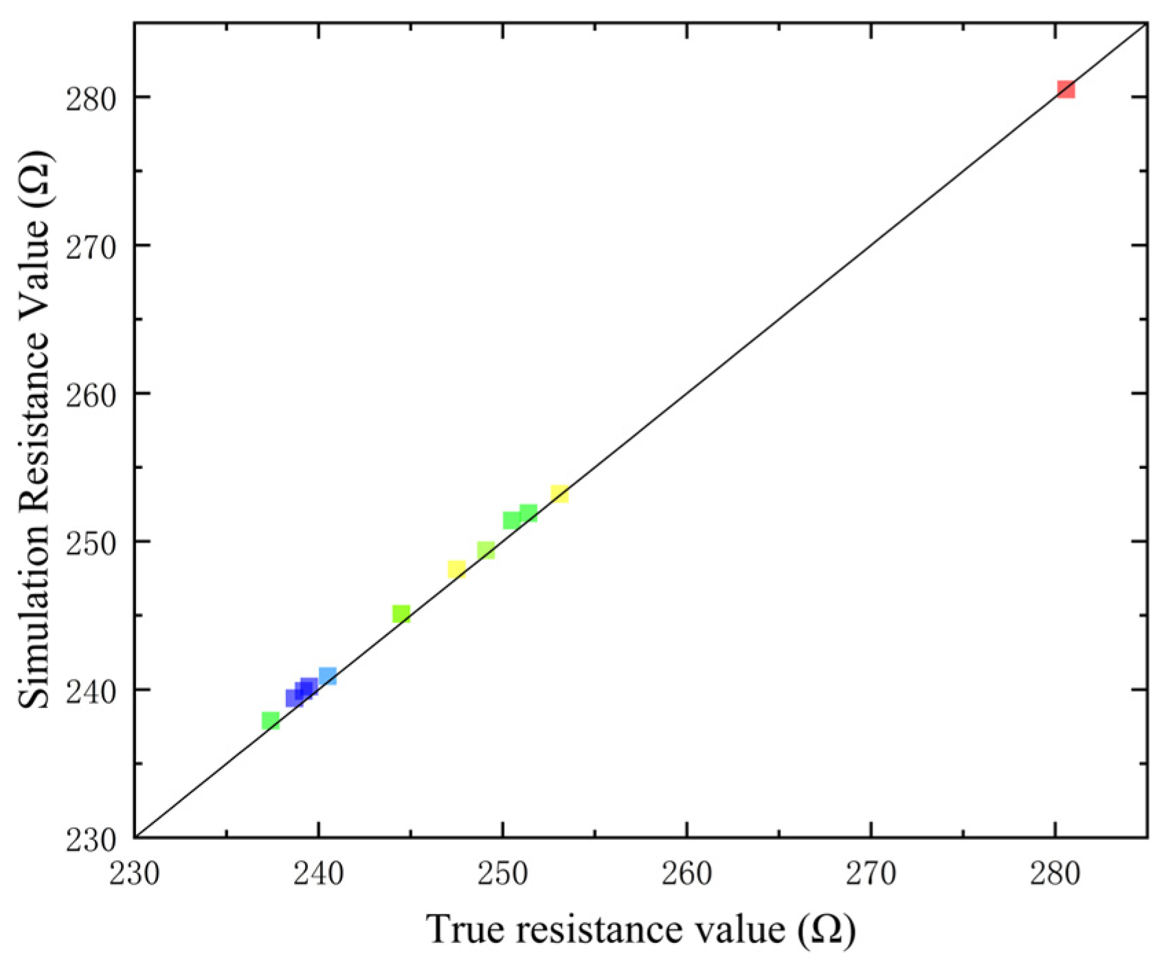 Micromachines 15 00574 g015