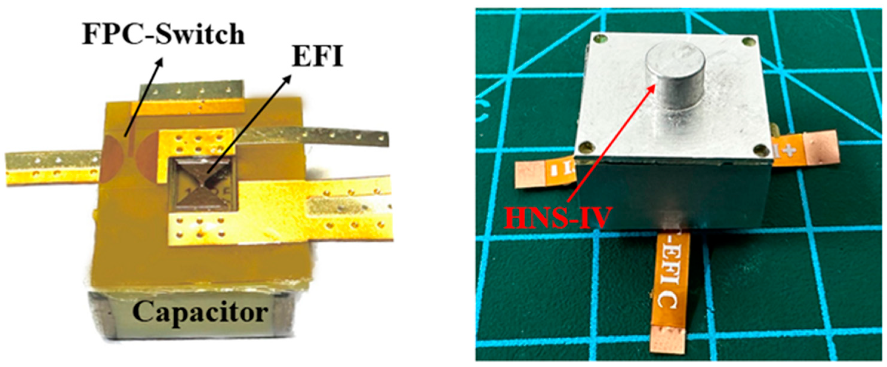 Micromachines 15 00586 g006