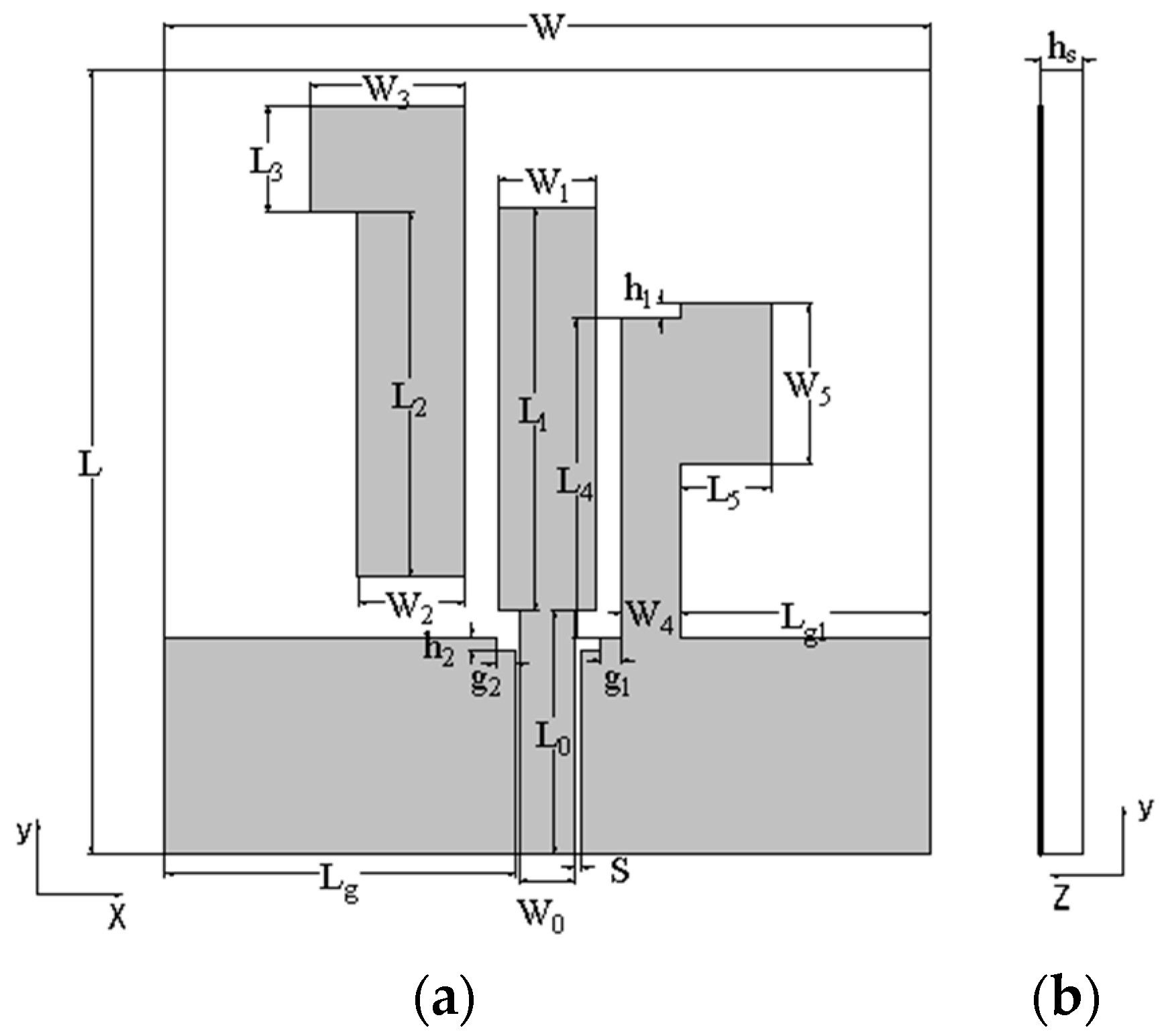 Micromachines 15 00588 g001
