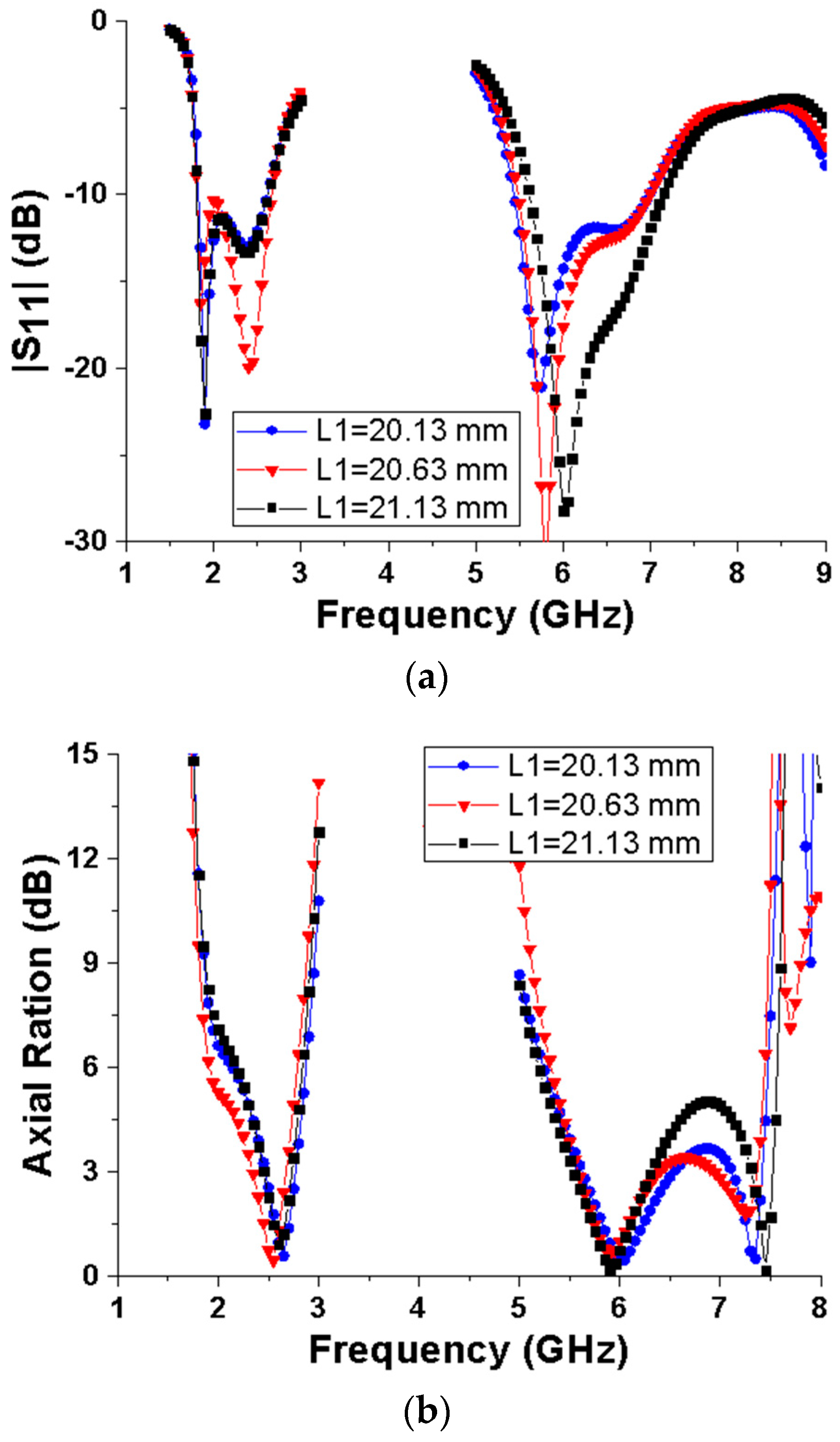 Micromachines 15 00588 g006