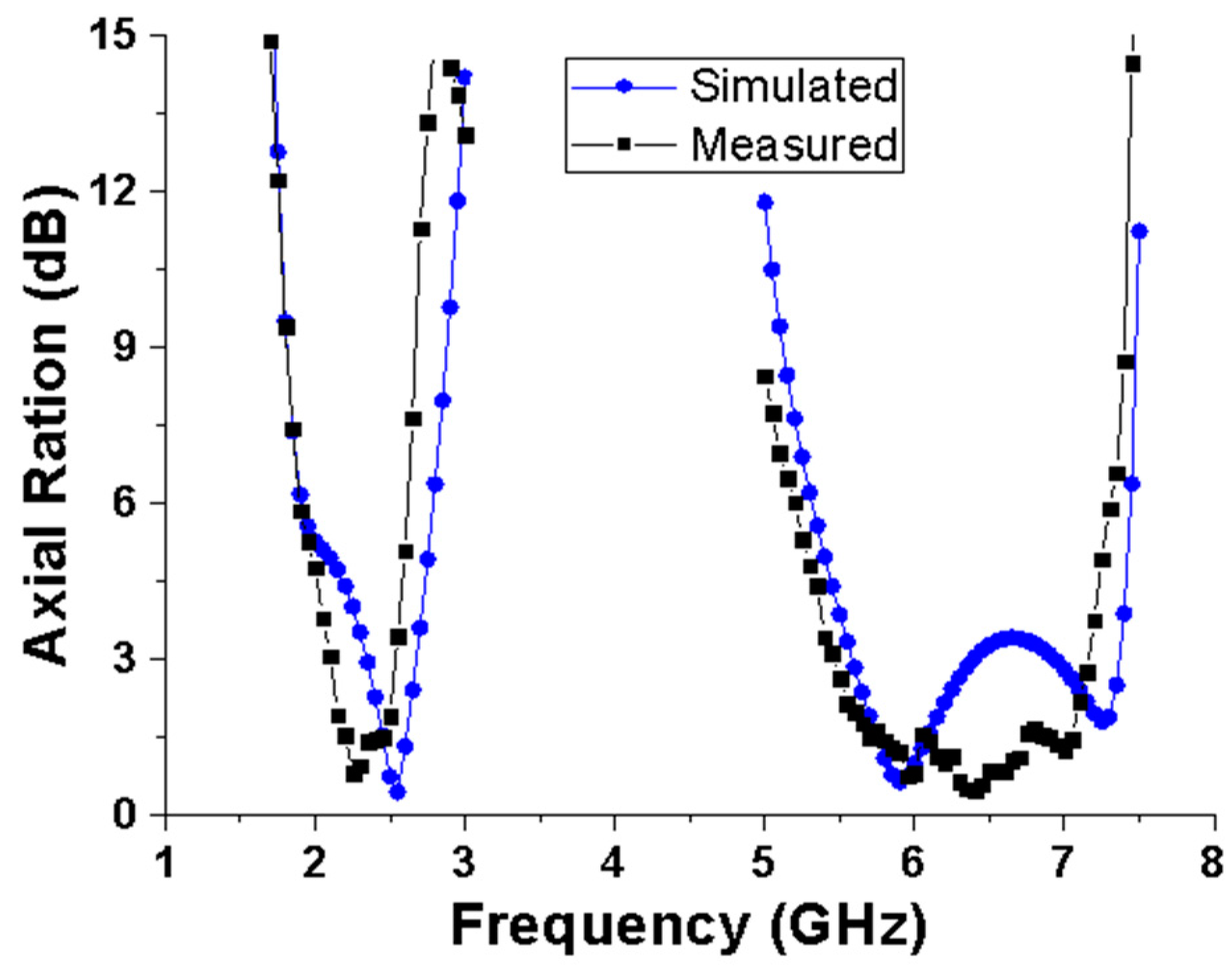 Micromachines 15 00588 g009