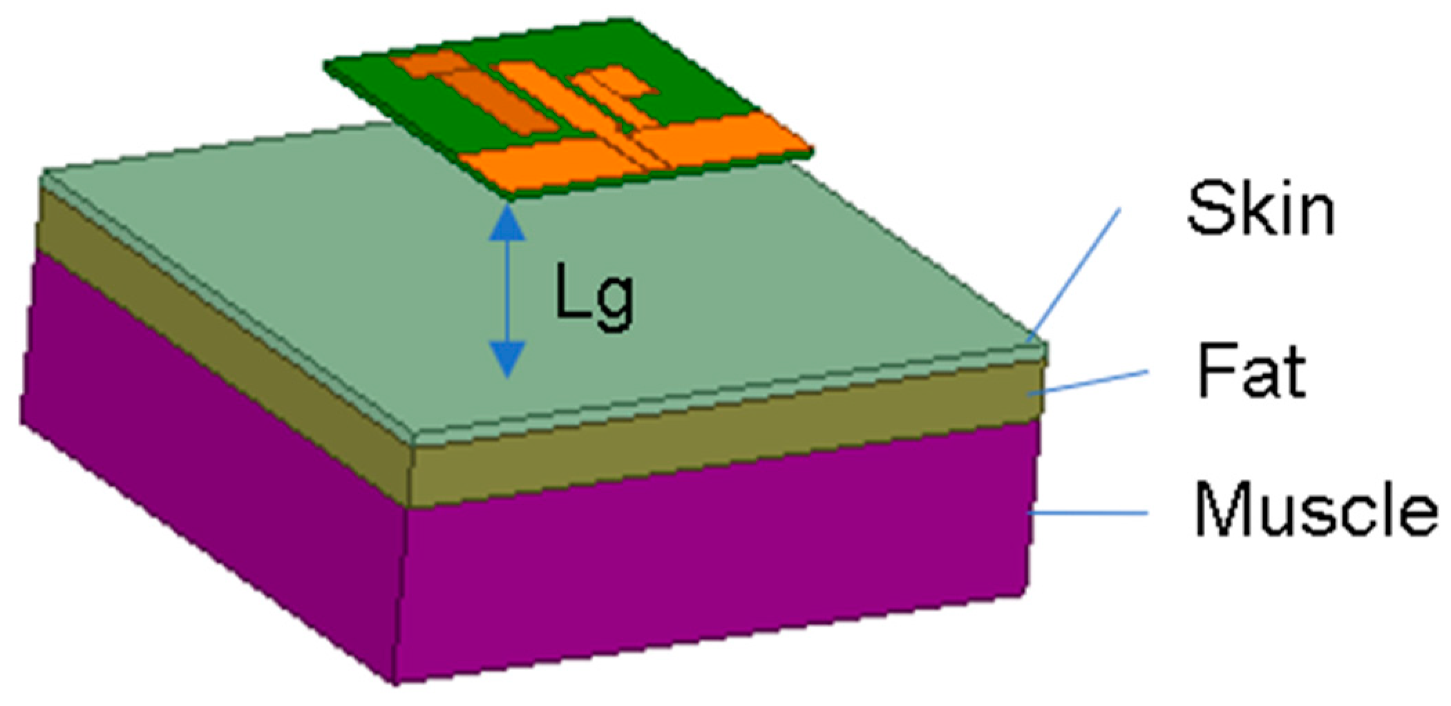 Micromachines 15 00588 g012
