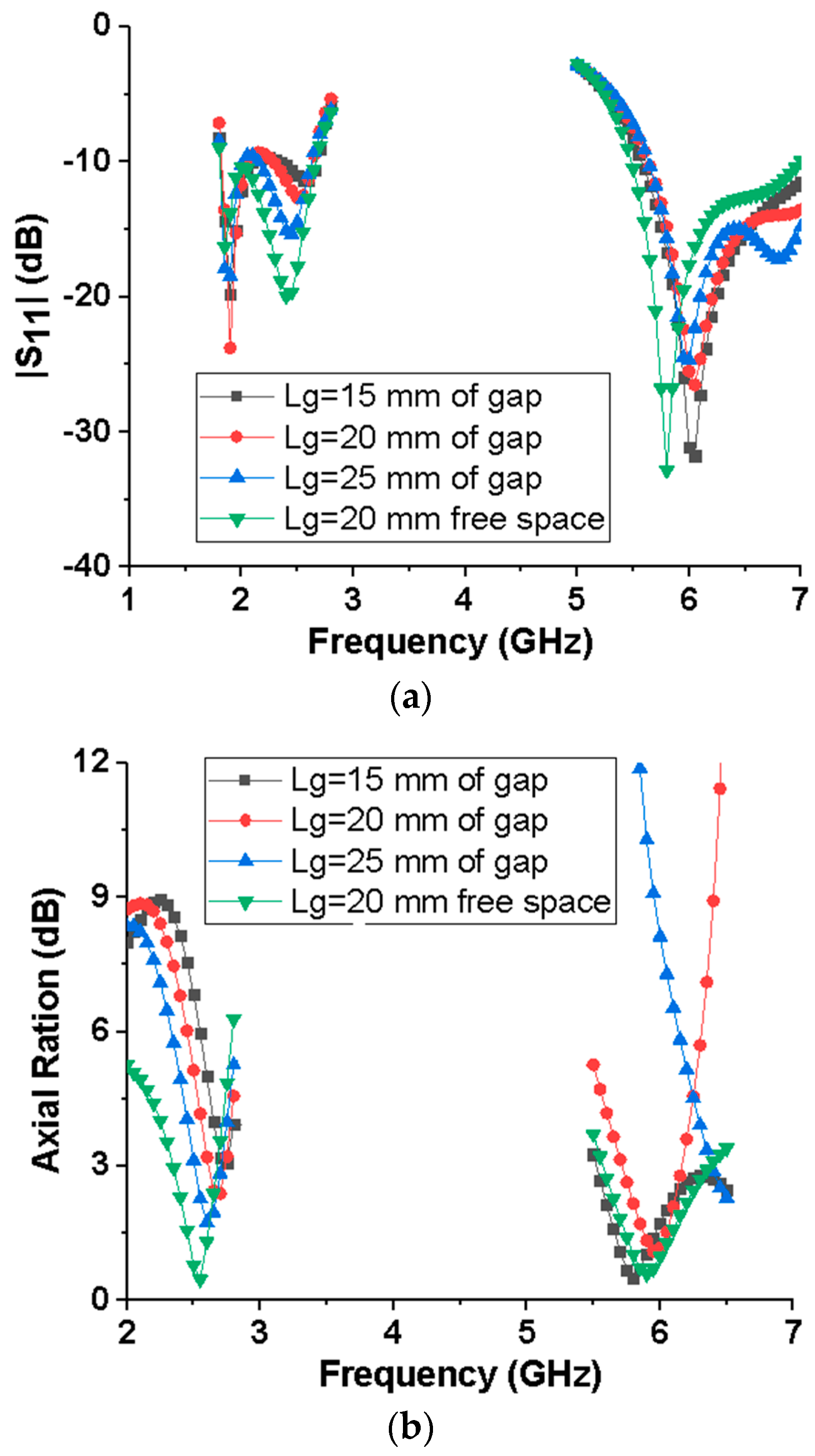 Micromachines 15 00588 g013