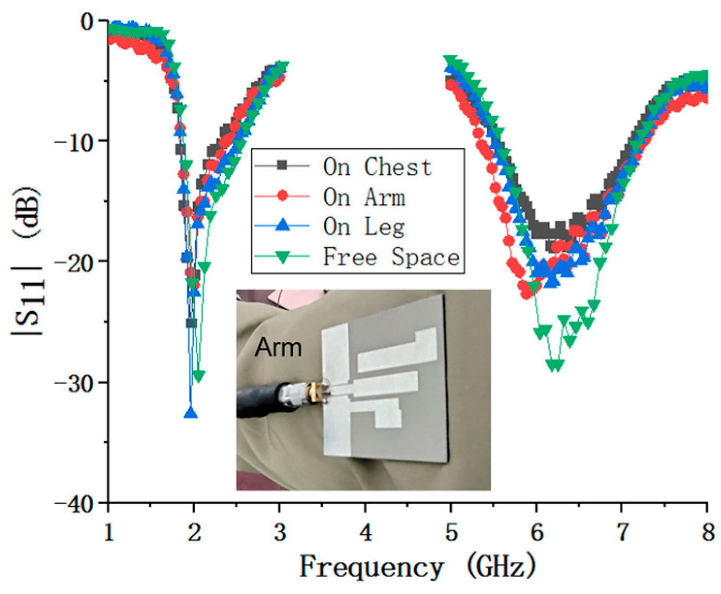Micromachines 15 00588 g015