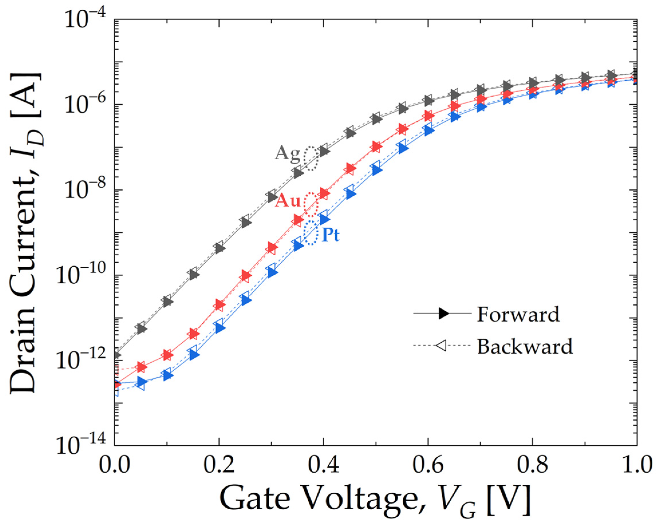Micromachines 15 00621 g003