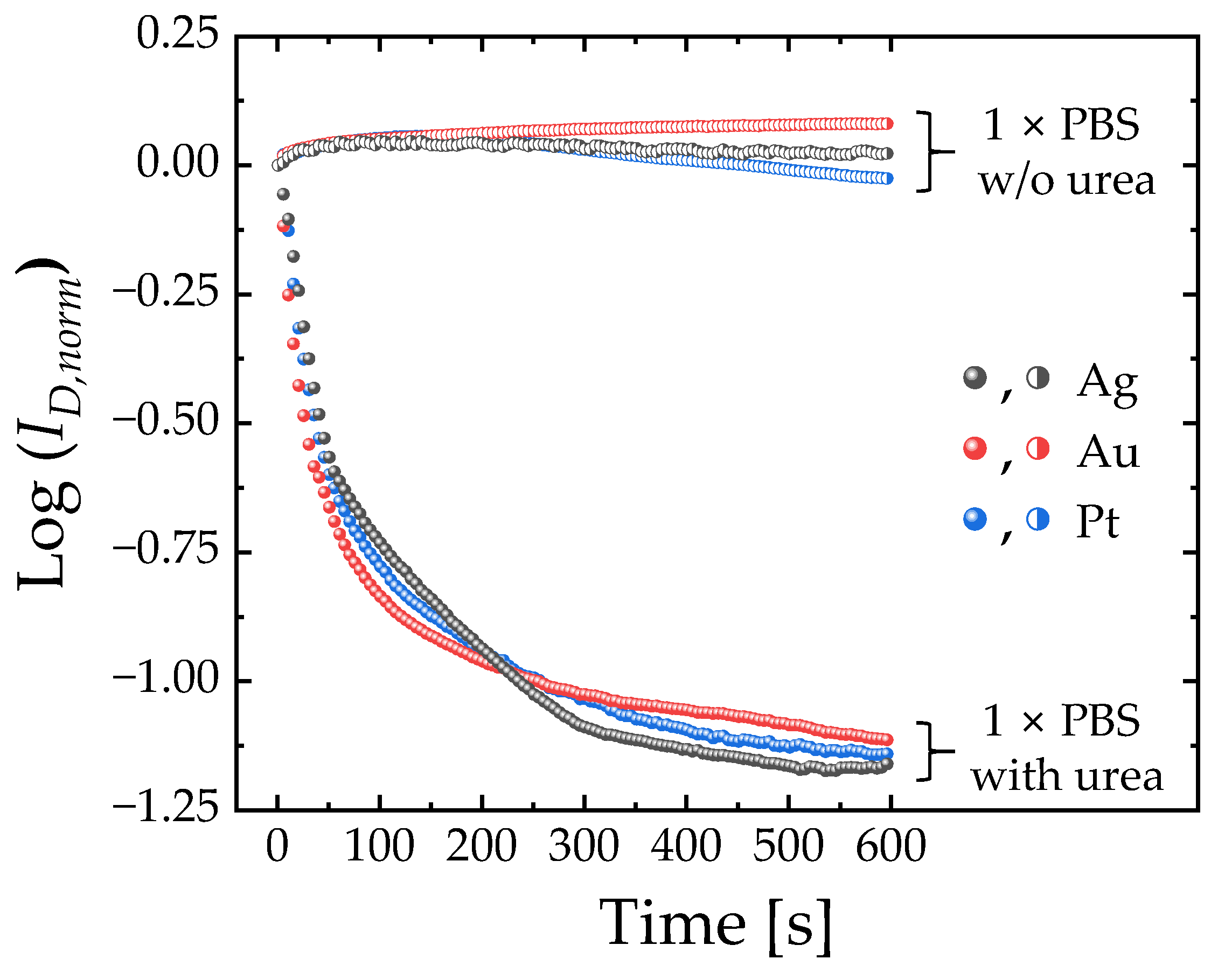 Micromachines 15 00621 g004