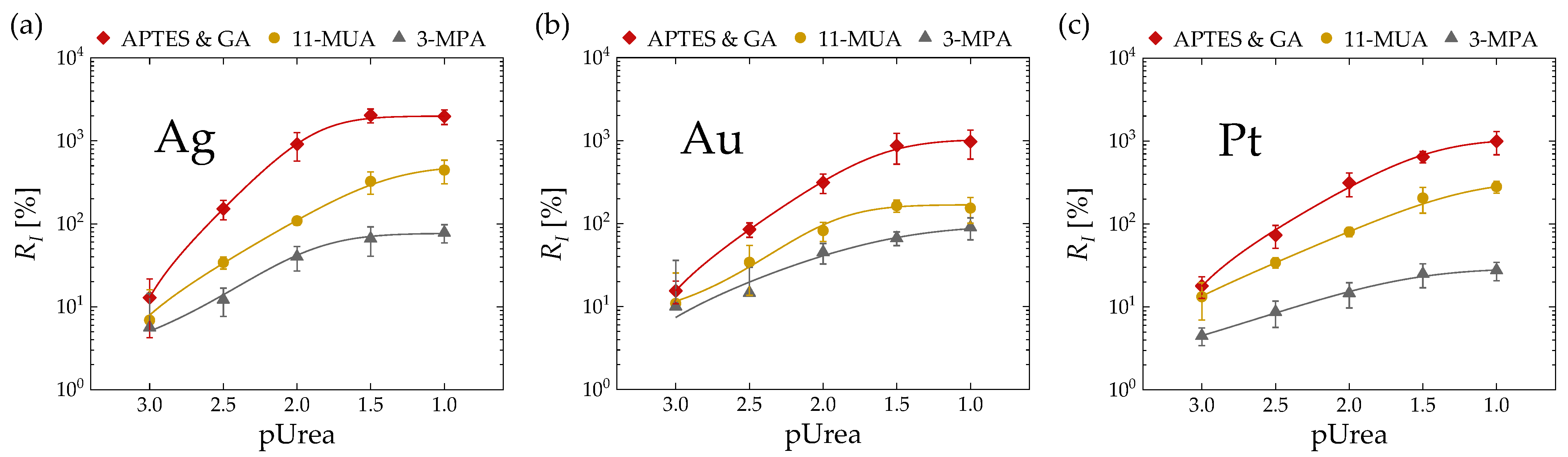 Micromachines 15 00621 g007