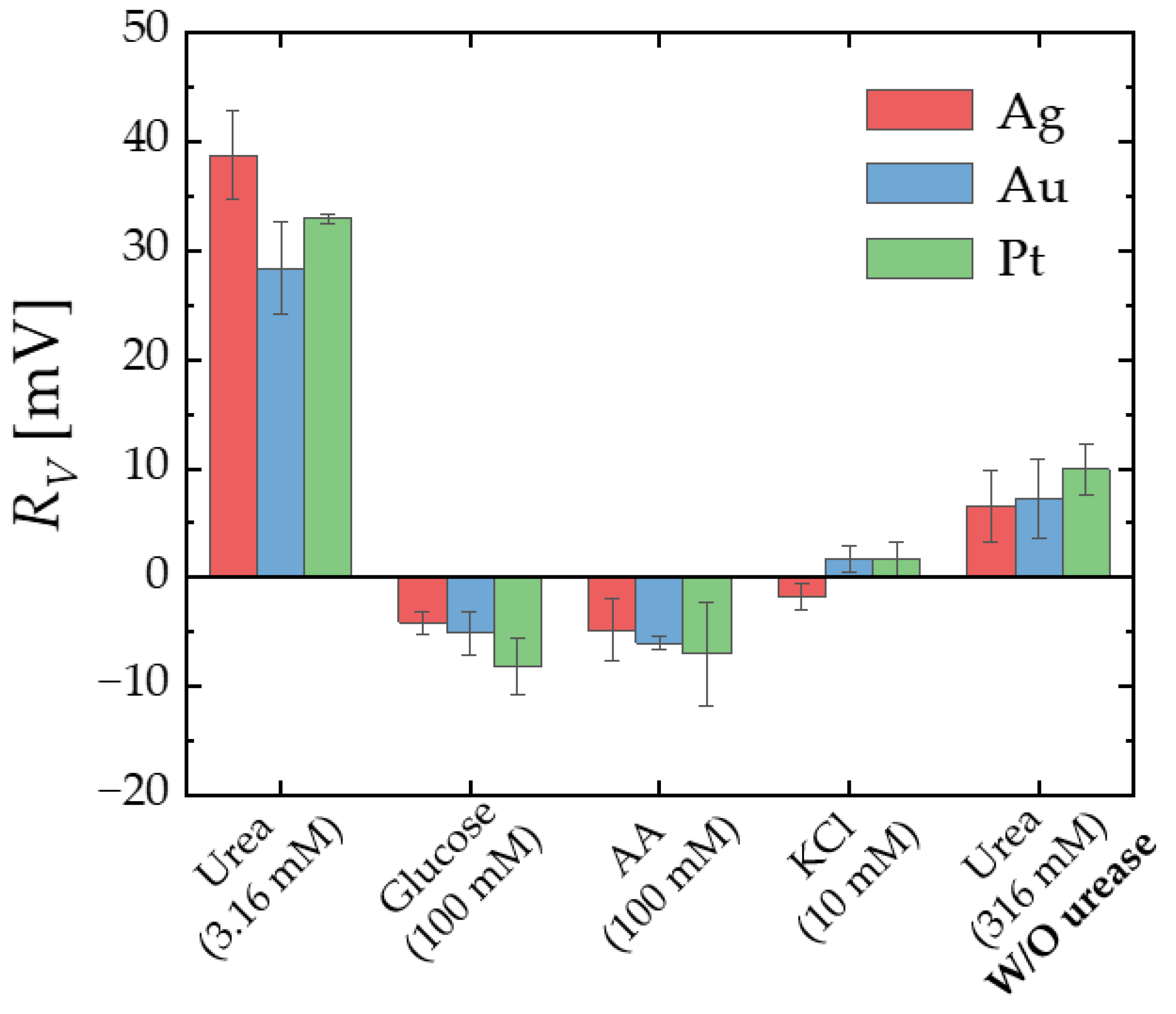 Micromachines 15 00621 g010