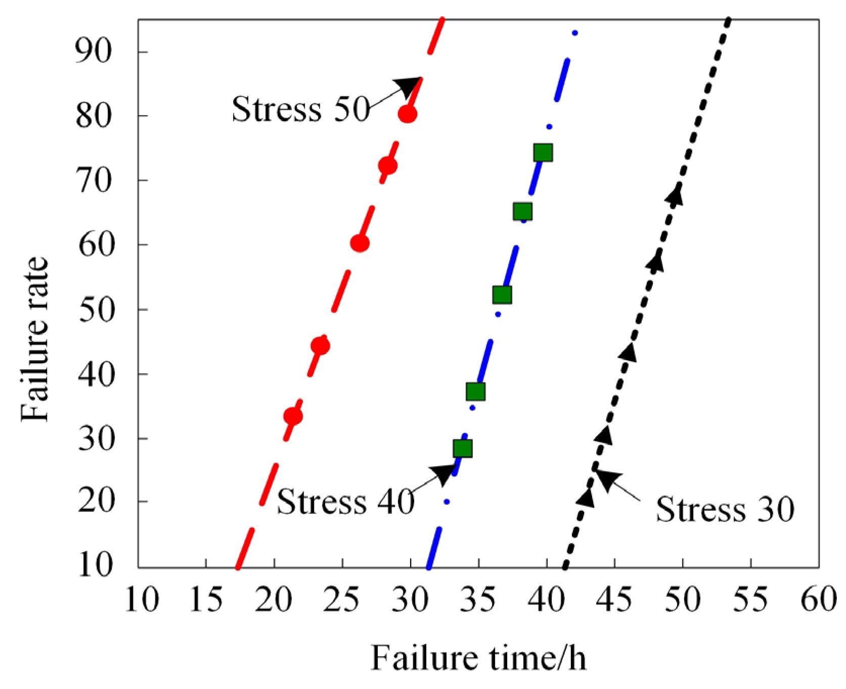 Micromachines 15 00648 g004