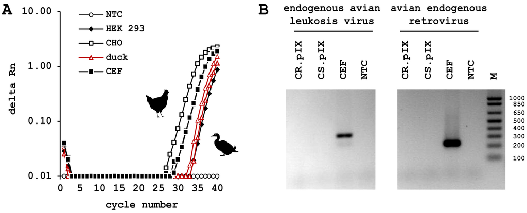 Microorganisms 01 00100 g001 1024