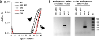 Microorganisms 01 00100 g001 200