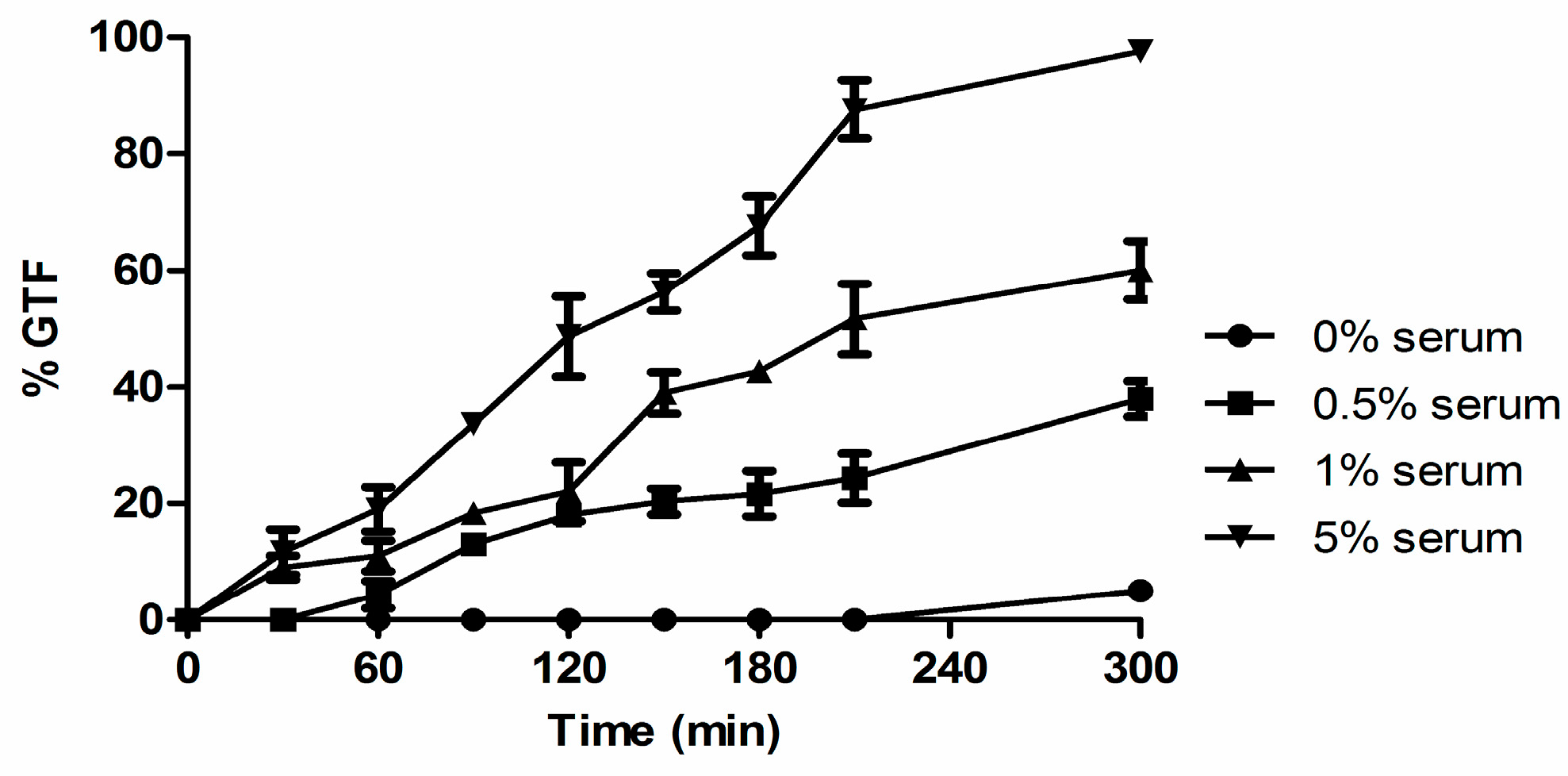 Microorganisms 04 00037 g004