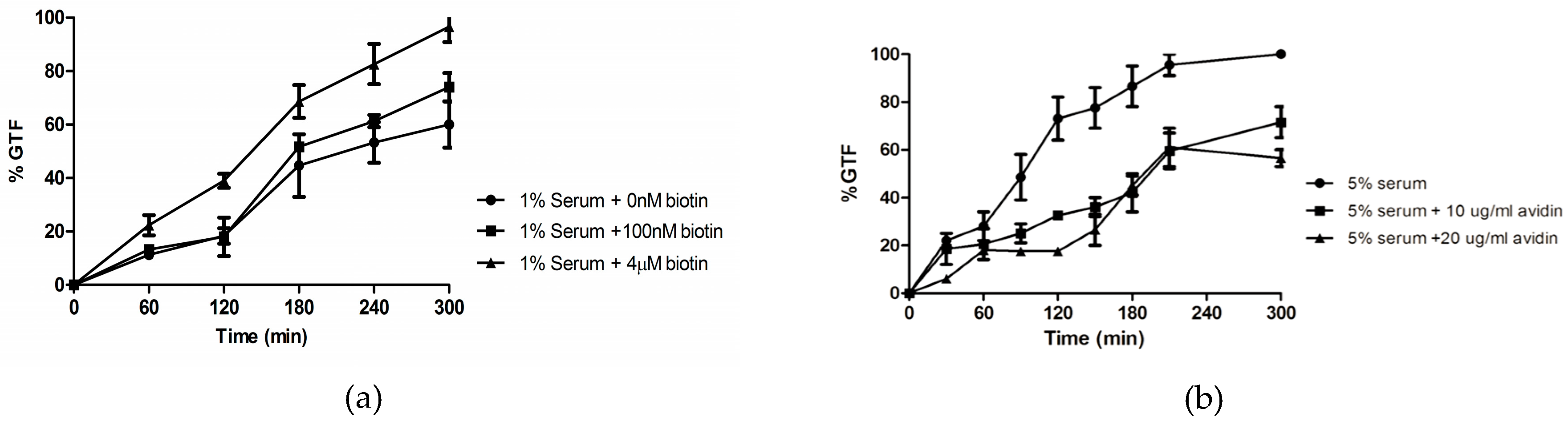 Microorganisms 04 00037 g005