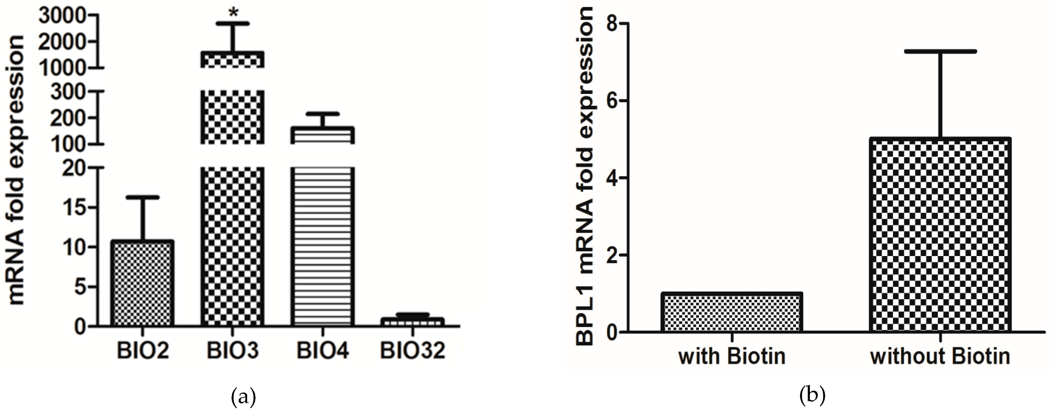 Microorganisms 04 00037 g007