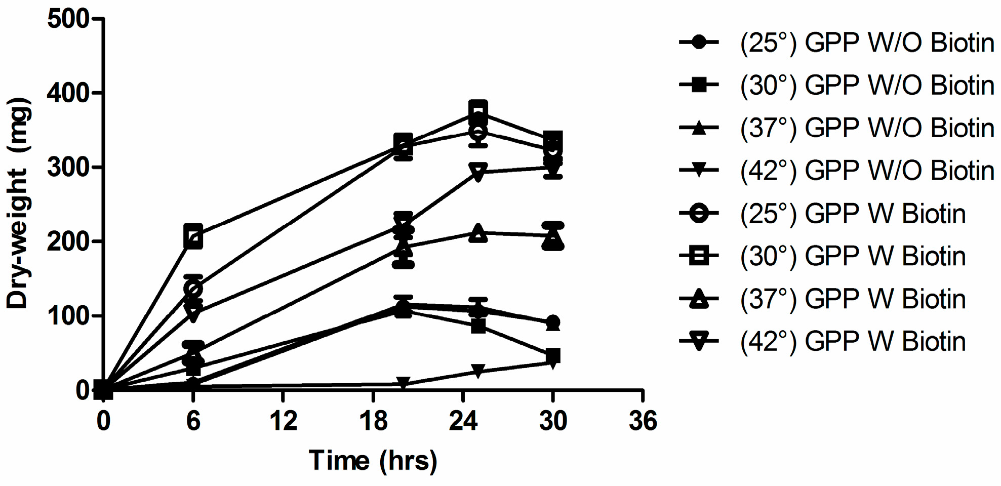 Microorganisms 04 00037 g008