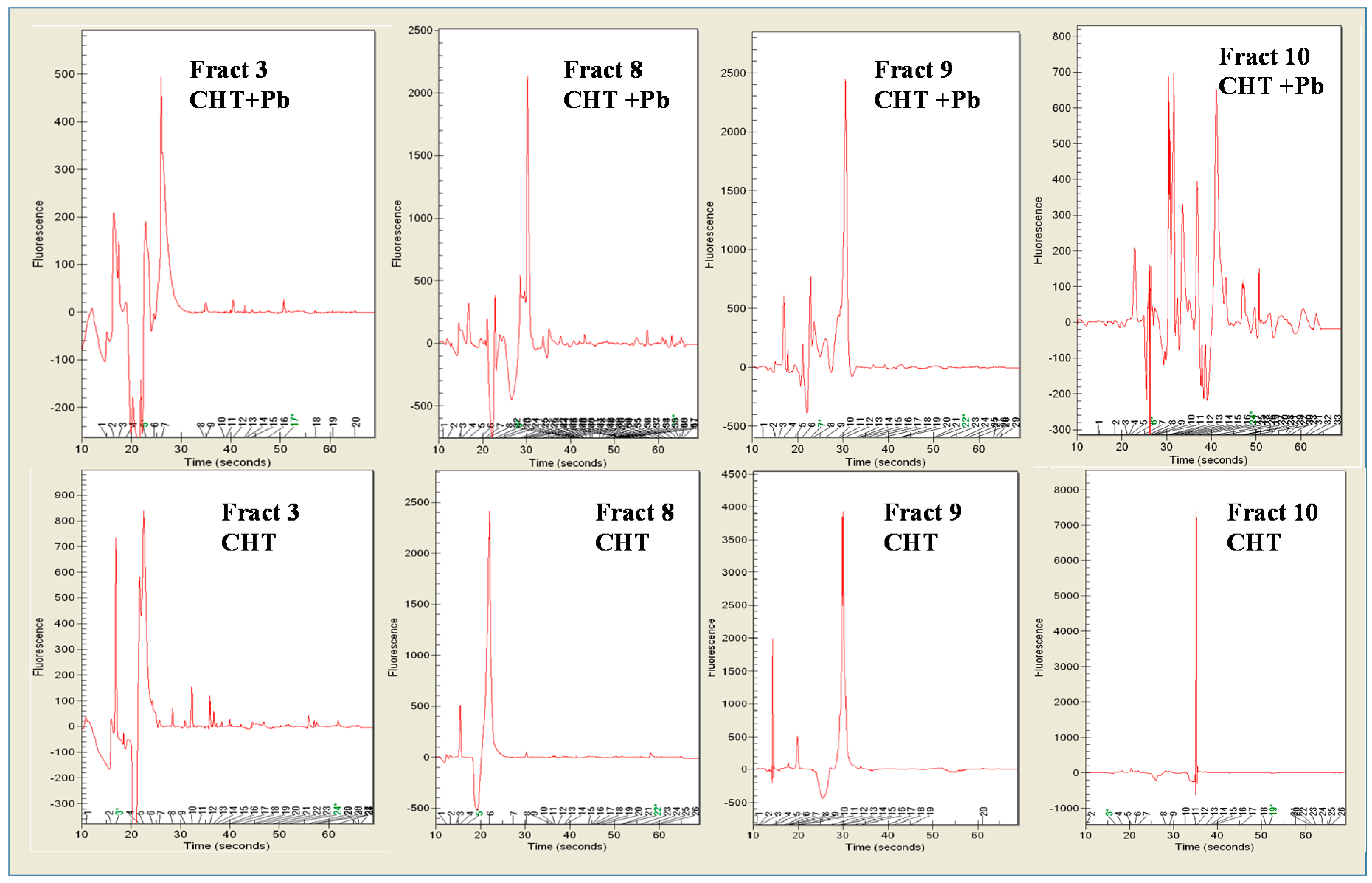 Microorganisms 04 00045 g006a