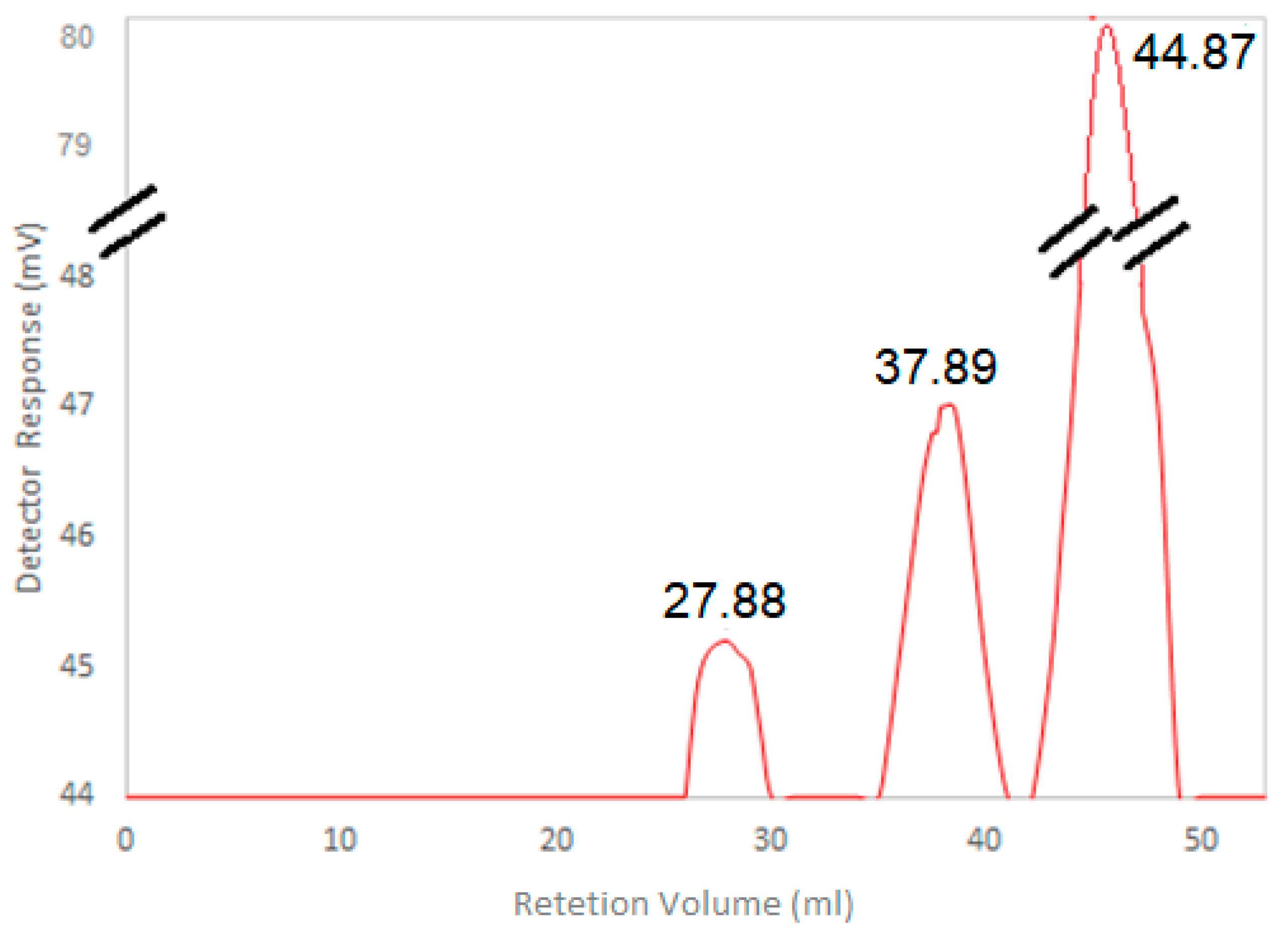 Microorganisms 07 00294 g004 Microorganisms 07 00294 g004