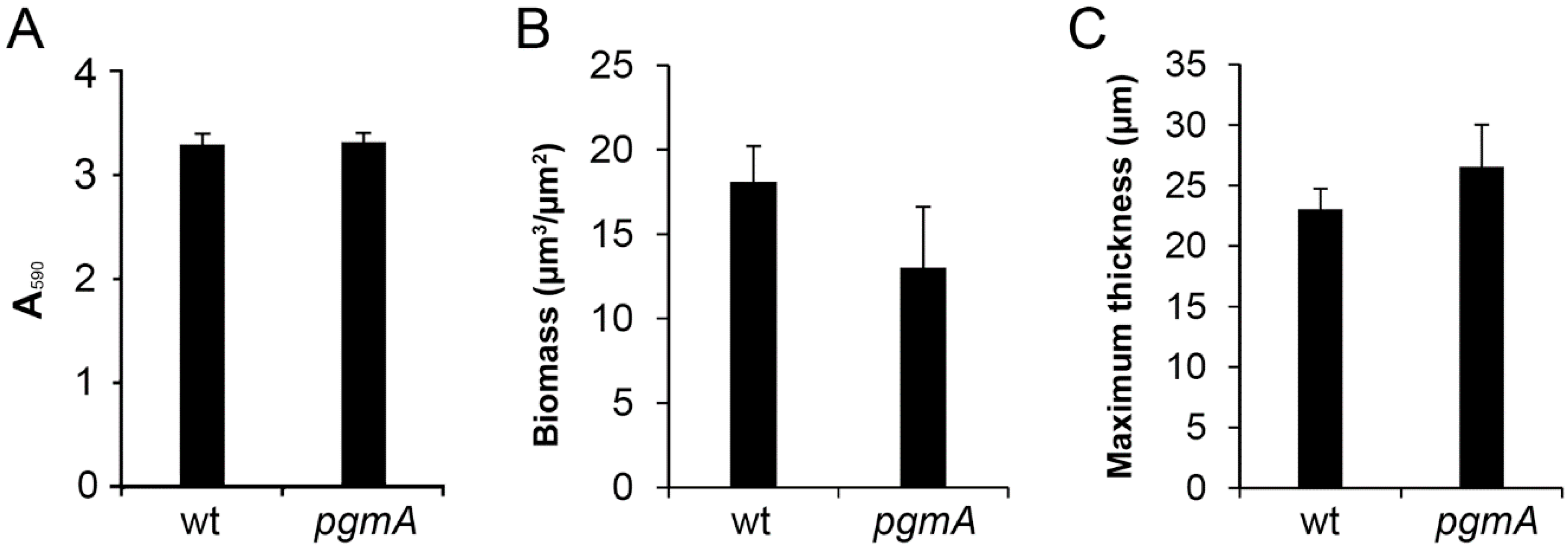 Microorganisms 07 00310 g002