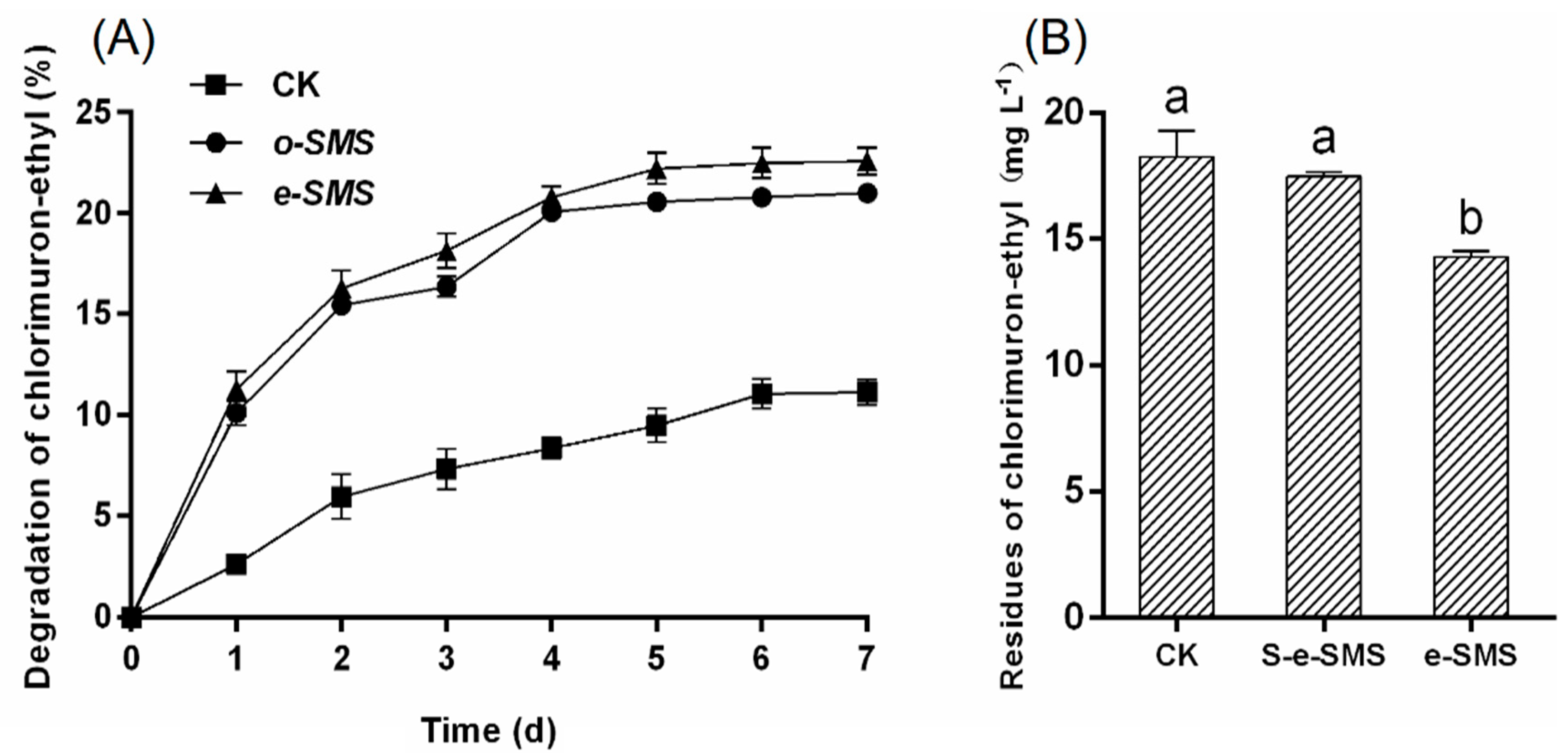 Microorganisms 08 00369 g001 Microorganisms 08 00369 g001
