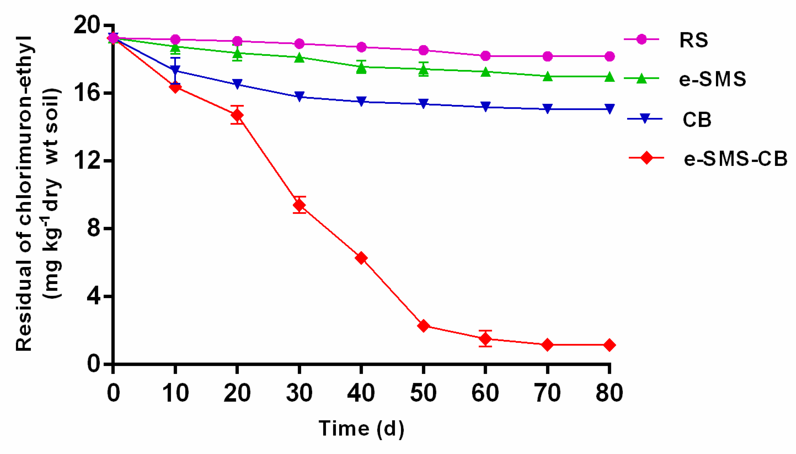 Microorganisms 08 00369 g002 Microorganisms 08 00369 g002