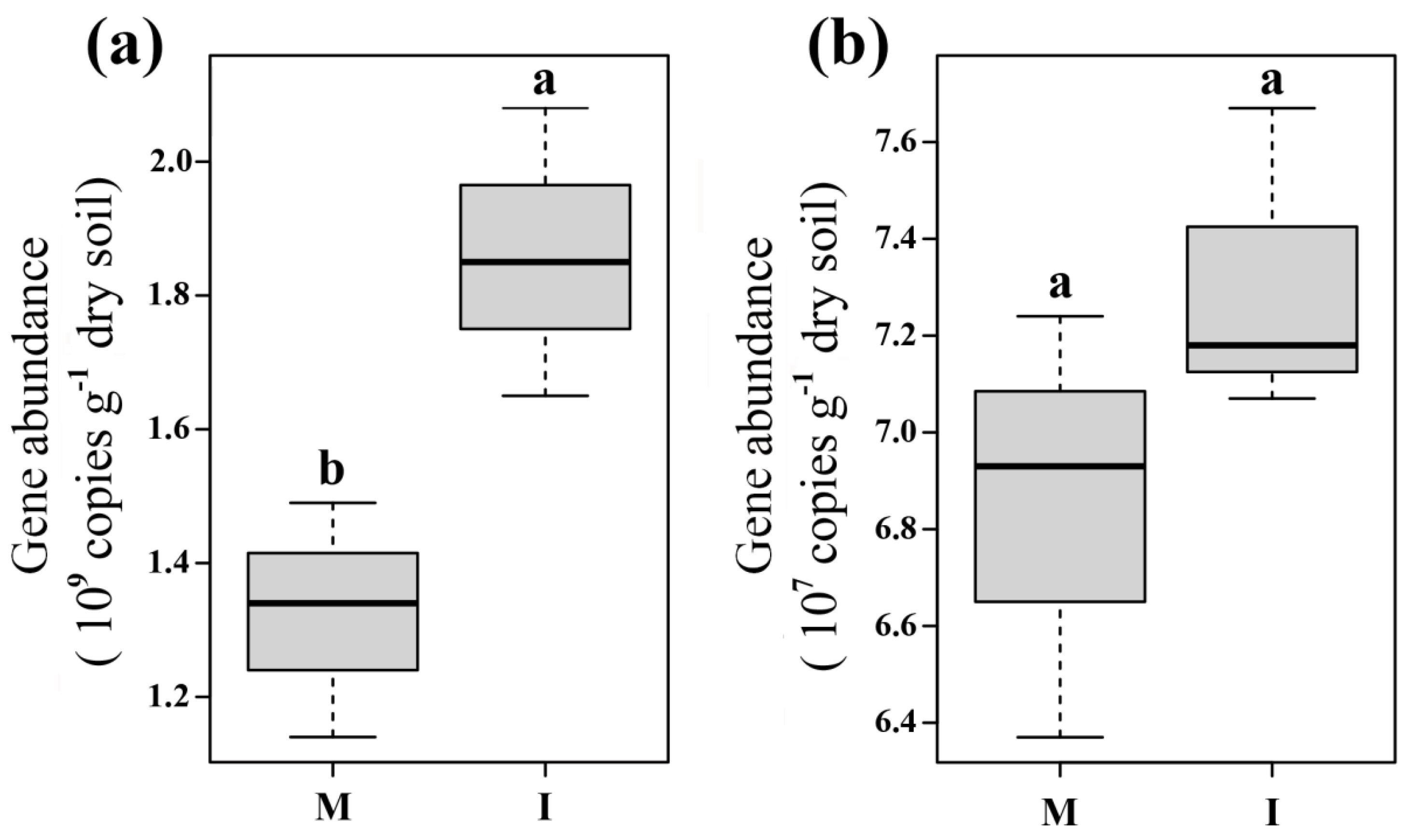 Microorganisms 08 00834 g001 Microorganisms 08 00834 g001