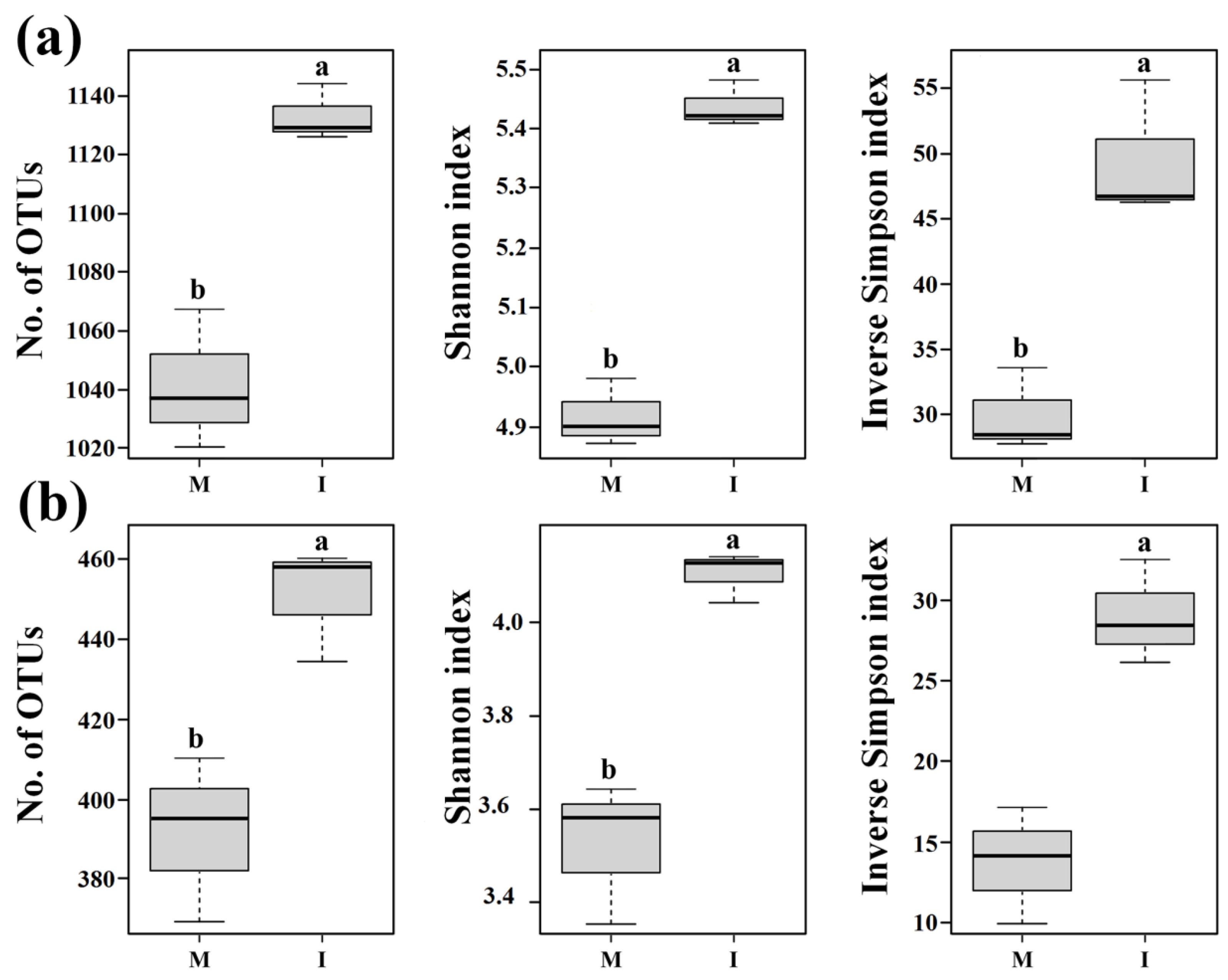 Microorganisms 08 00834 g002 Microorganisms 08 00834 g002