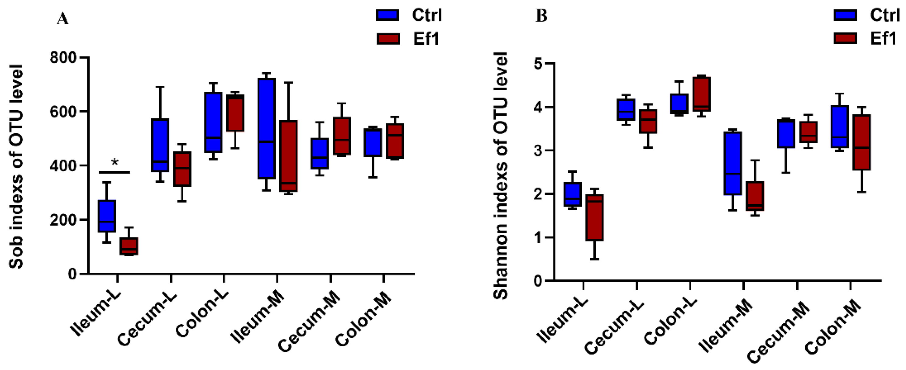 Microorganisms 09 01767 g001