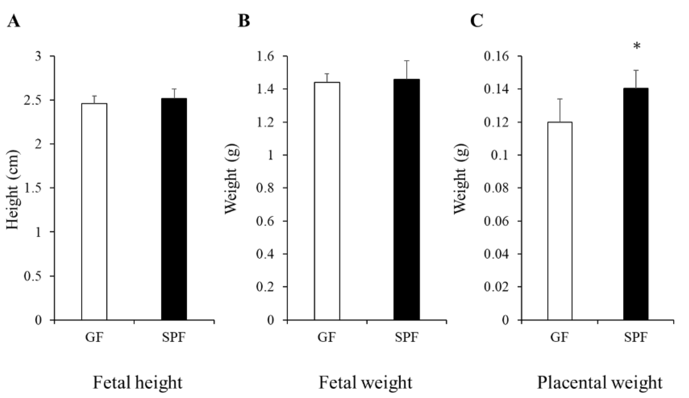 Microorganisms 10 01000 g001