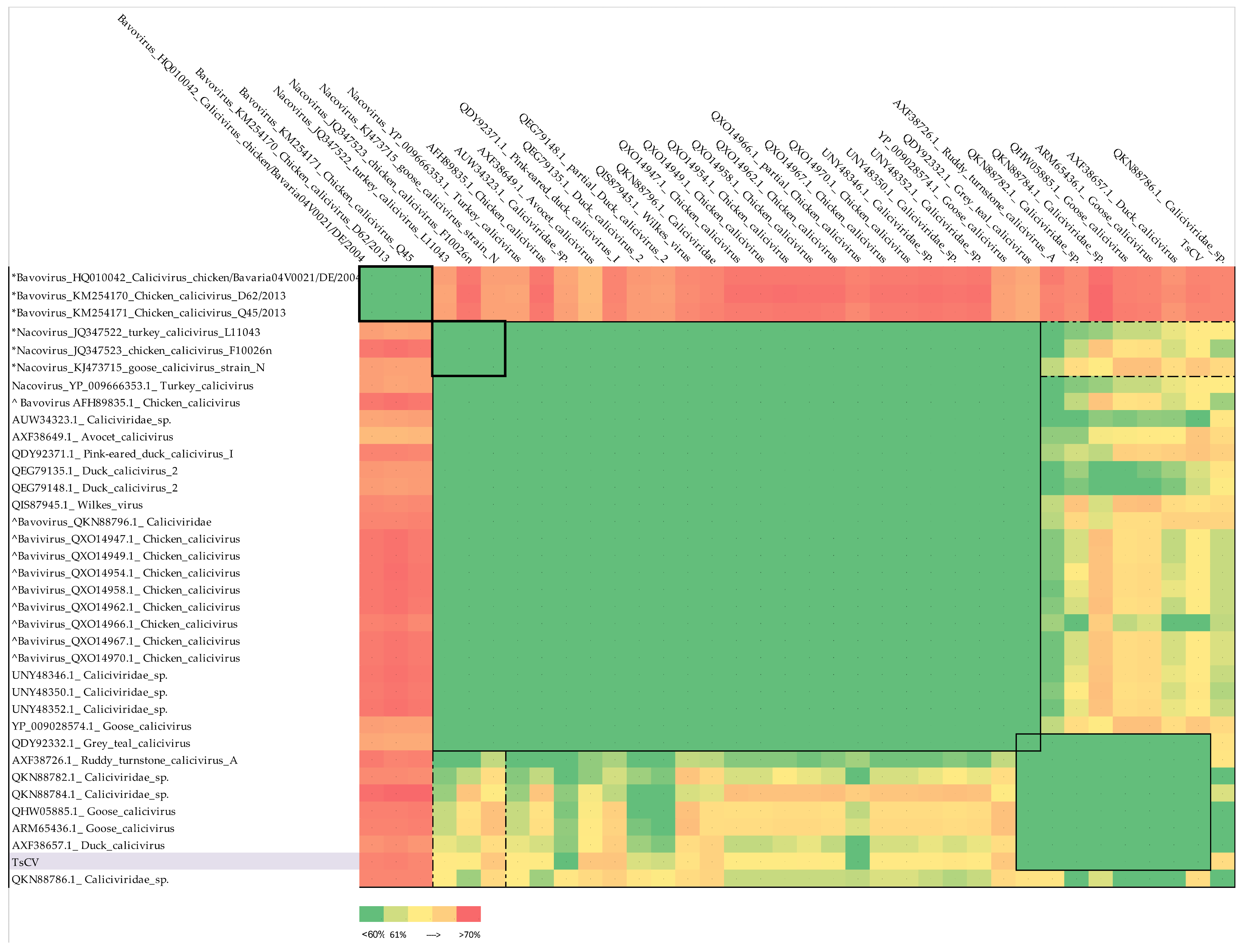 Microorganisms 10 01540 g003