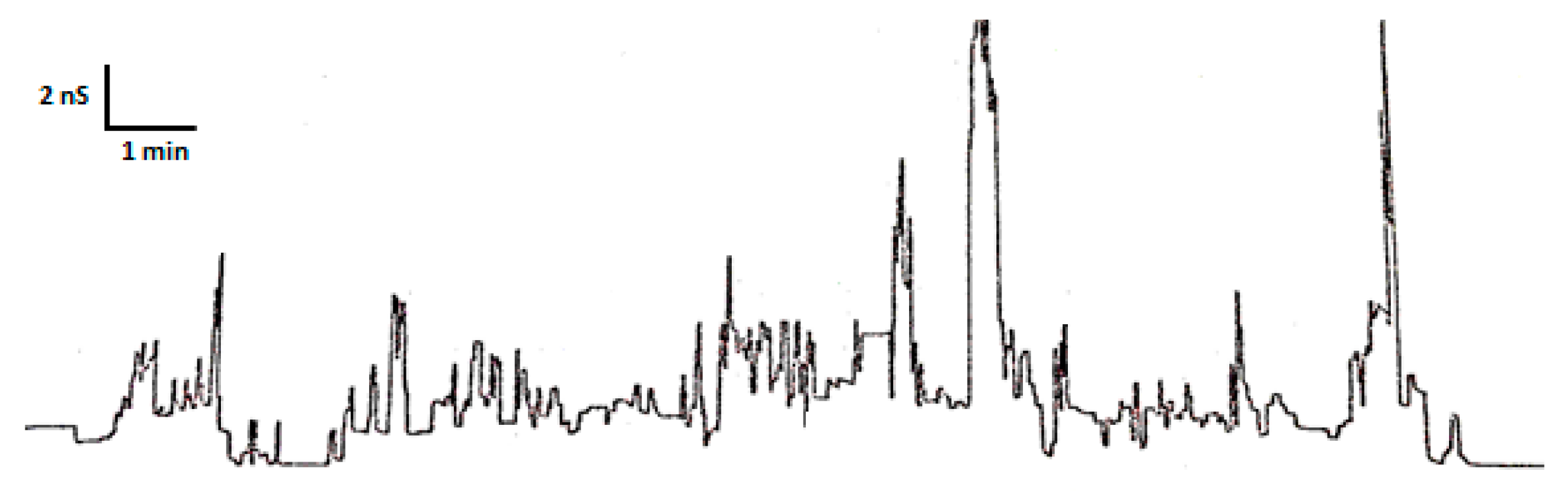 Microorganisms 11 02119 g004
