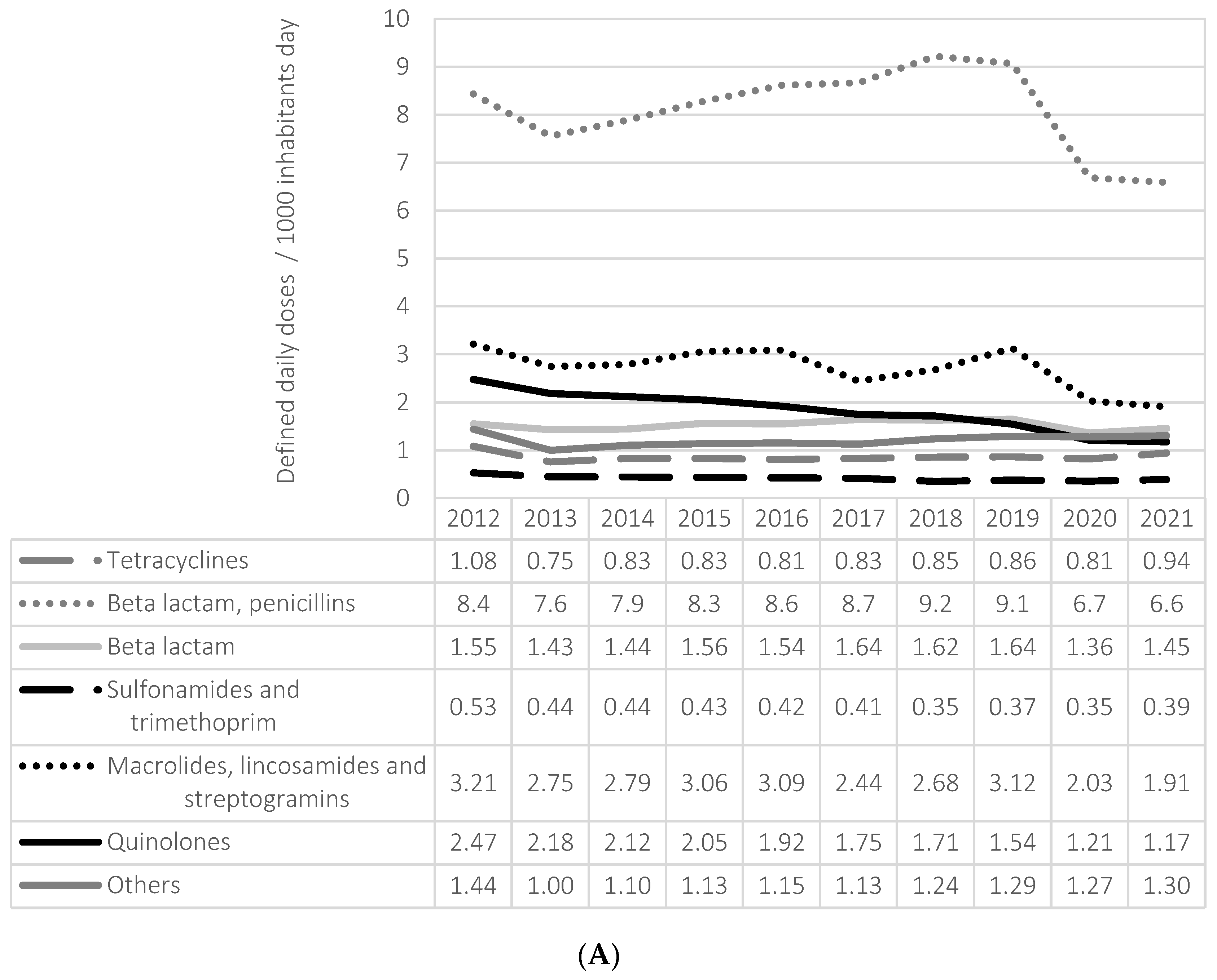 Microorganisms 12 00059 g0a1a