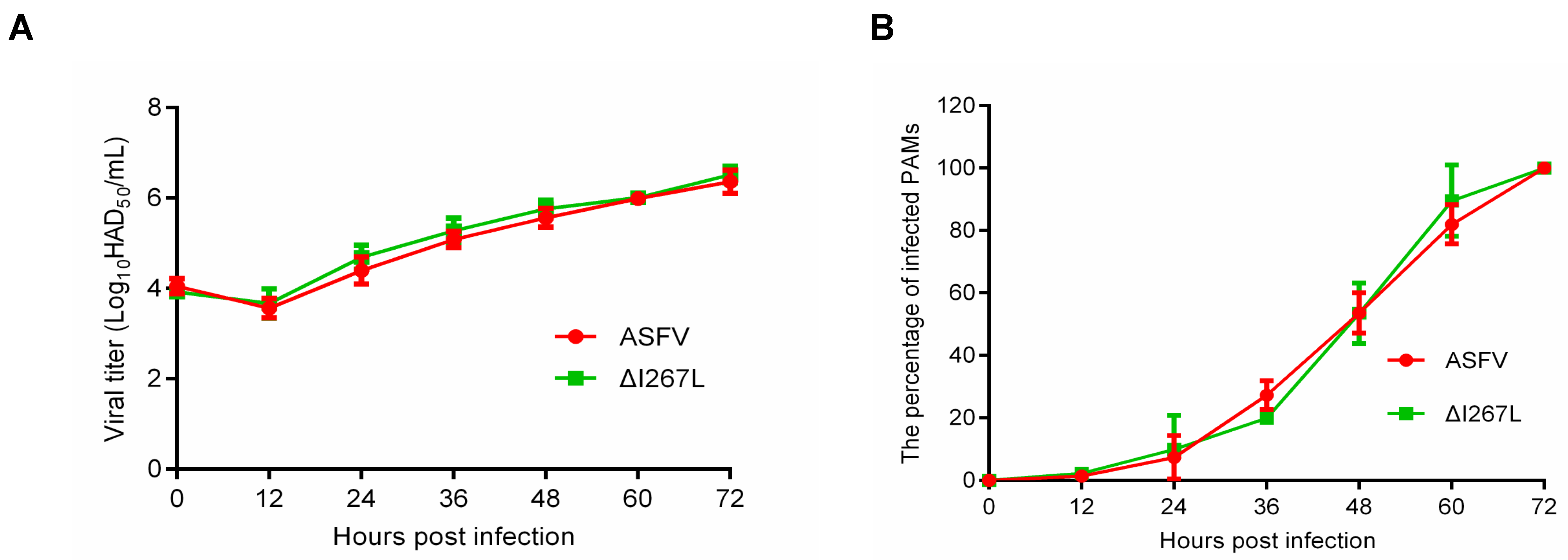 Microorganisms 12 00400 g001