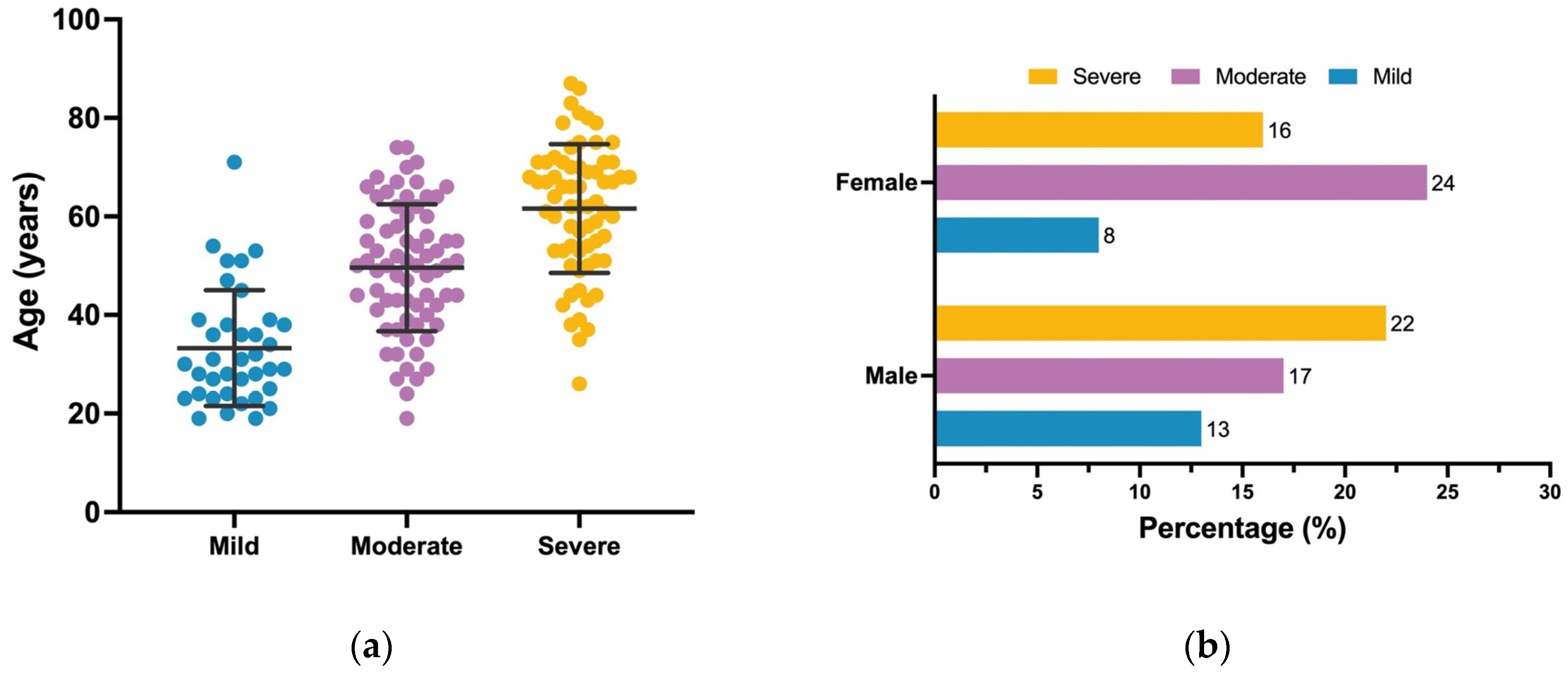 Microorganisms 12 01022 g001