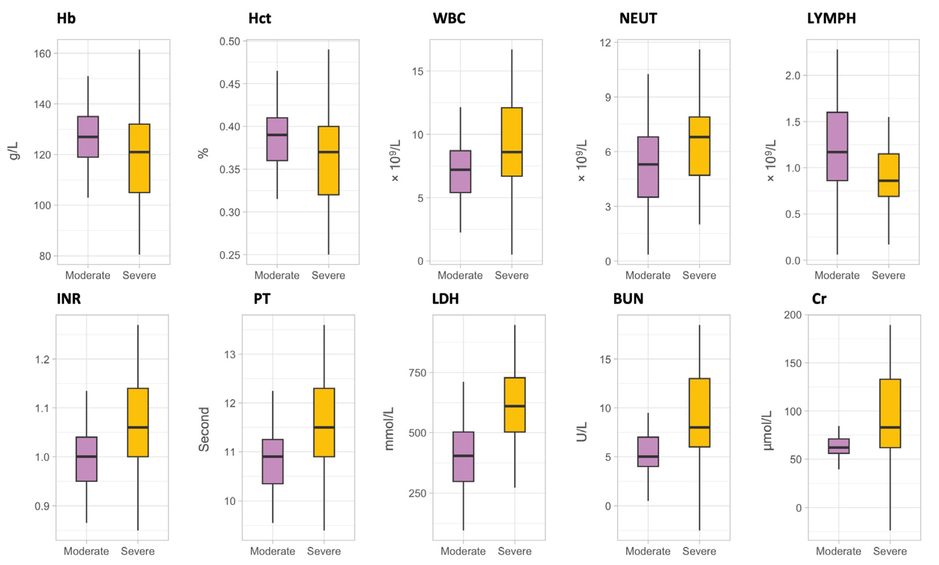 Microorganisms 12 01022 g002