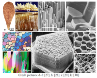 Minerals 02 00011 g001 200