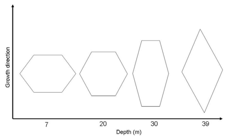 Minerals 02 00055 g004 1024